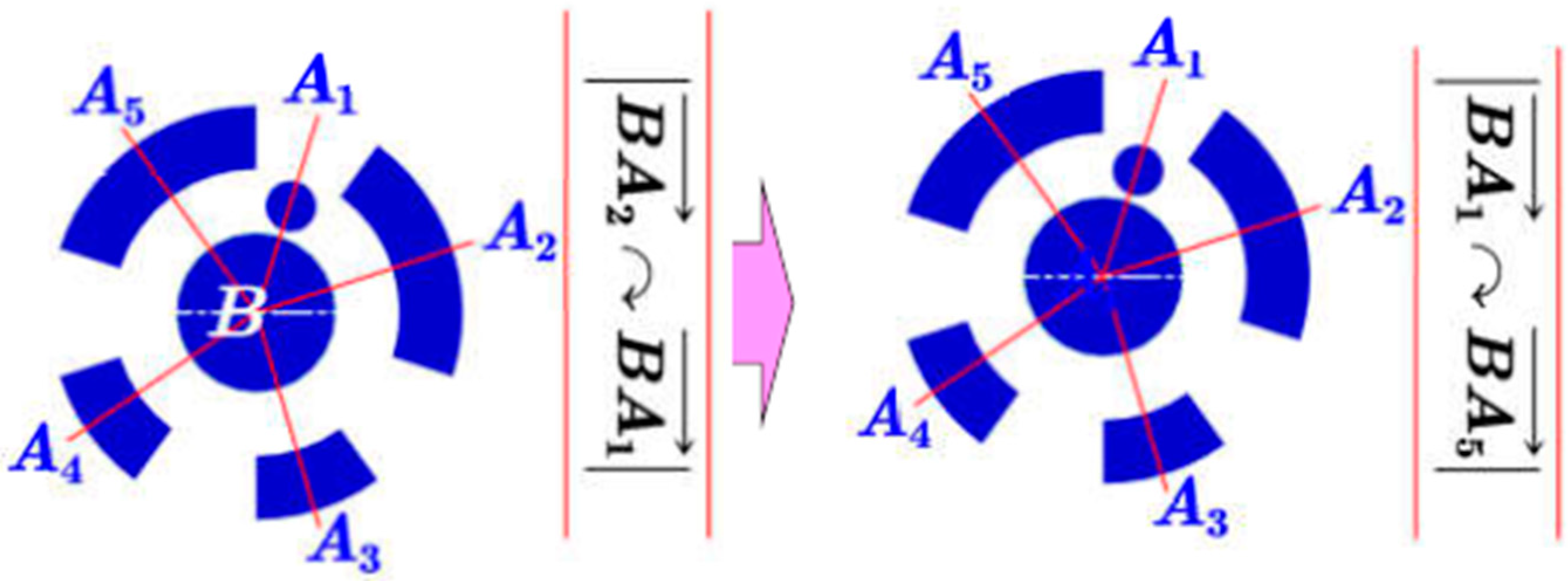 Sensors 19 00744 g009 Sensors 19 00744 g009
