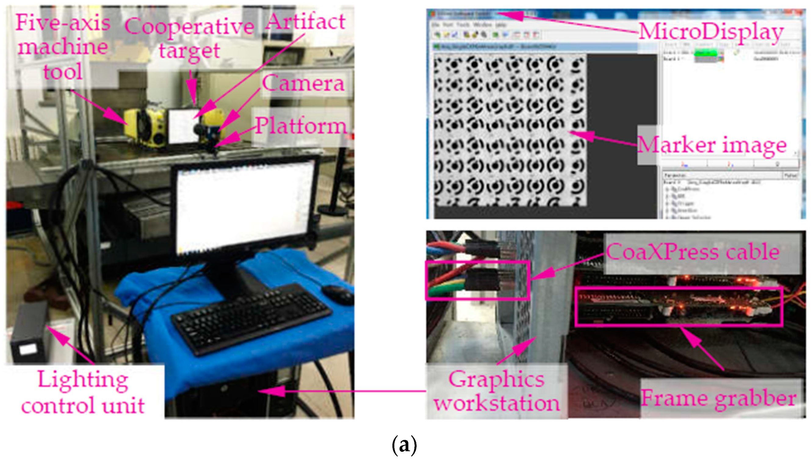 Sensors 19 00744 g016a Sensors 19 00744 g016a