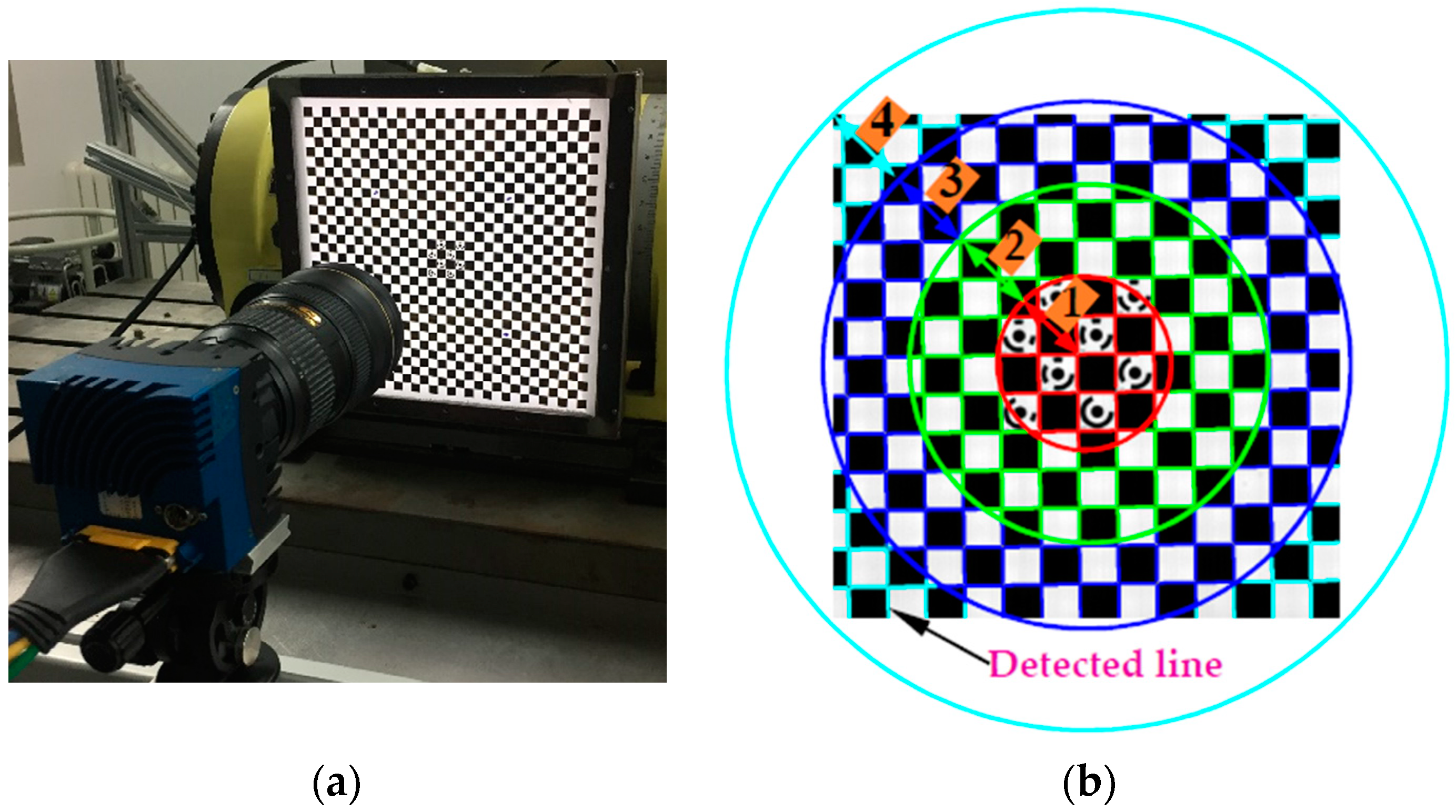 Sensors 19 00744 g021a Sensors 19 00744 g021a