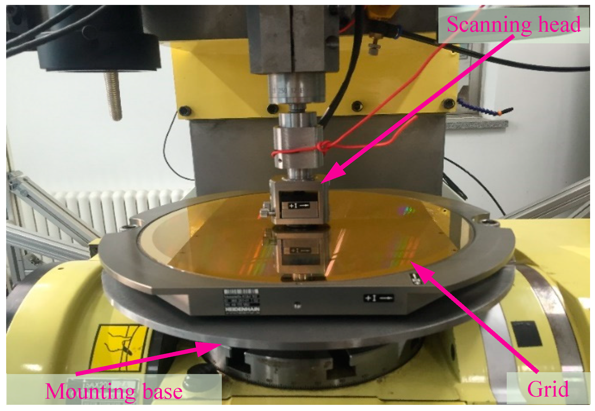 Sensors 19 00744 g027 Sensors 19 00744 g027