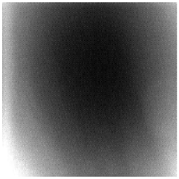 Sensors 19 00747 i033