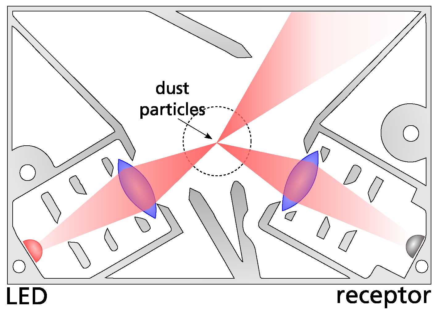 Sensors 19 00749 g001