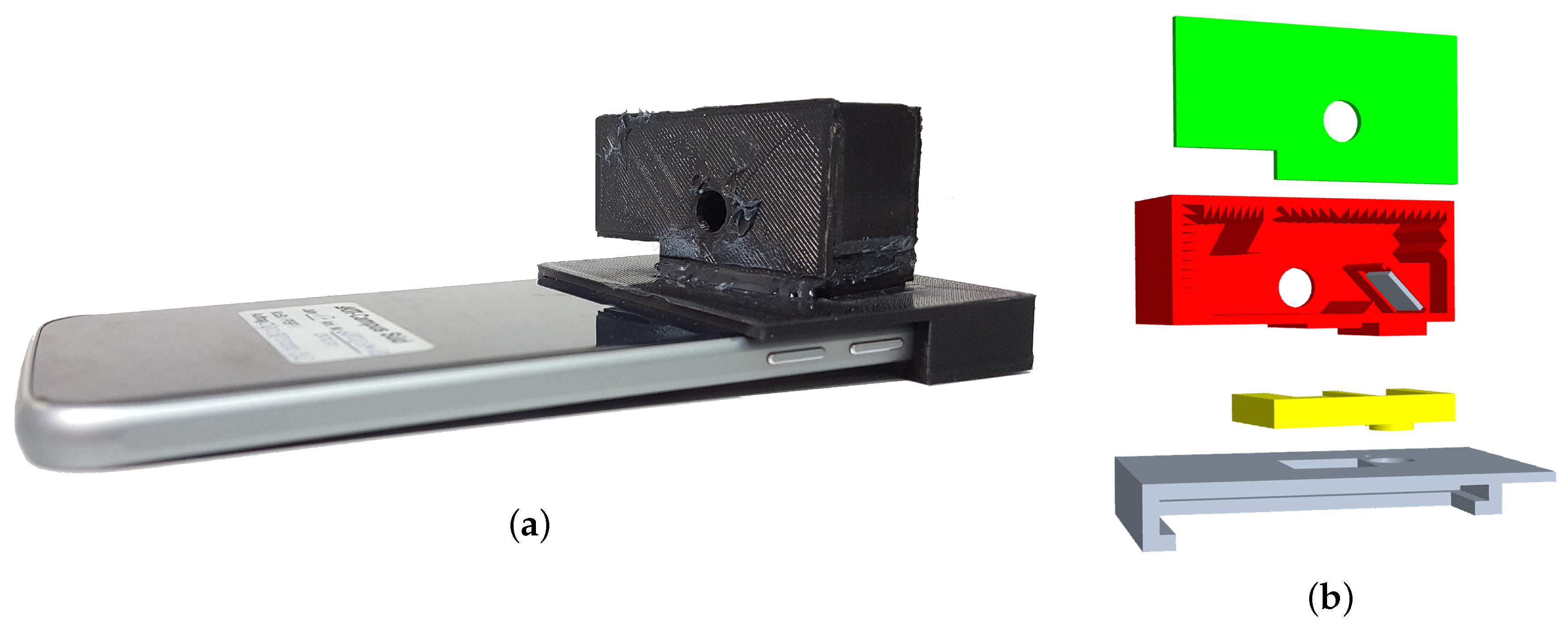 Sensors 19 00749 g004