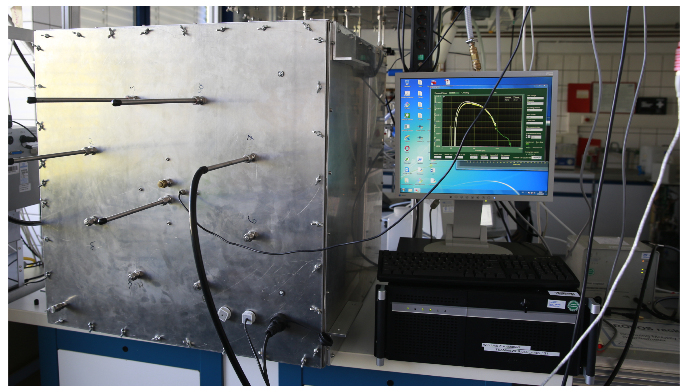 Sensors 19 00749 g007