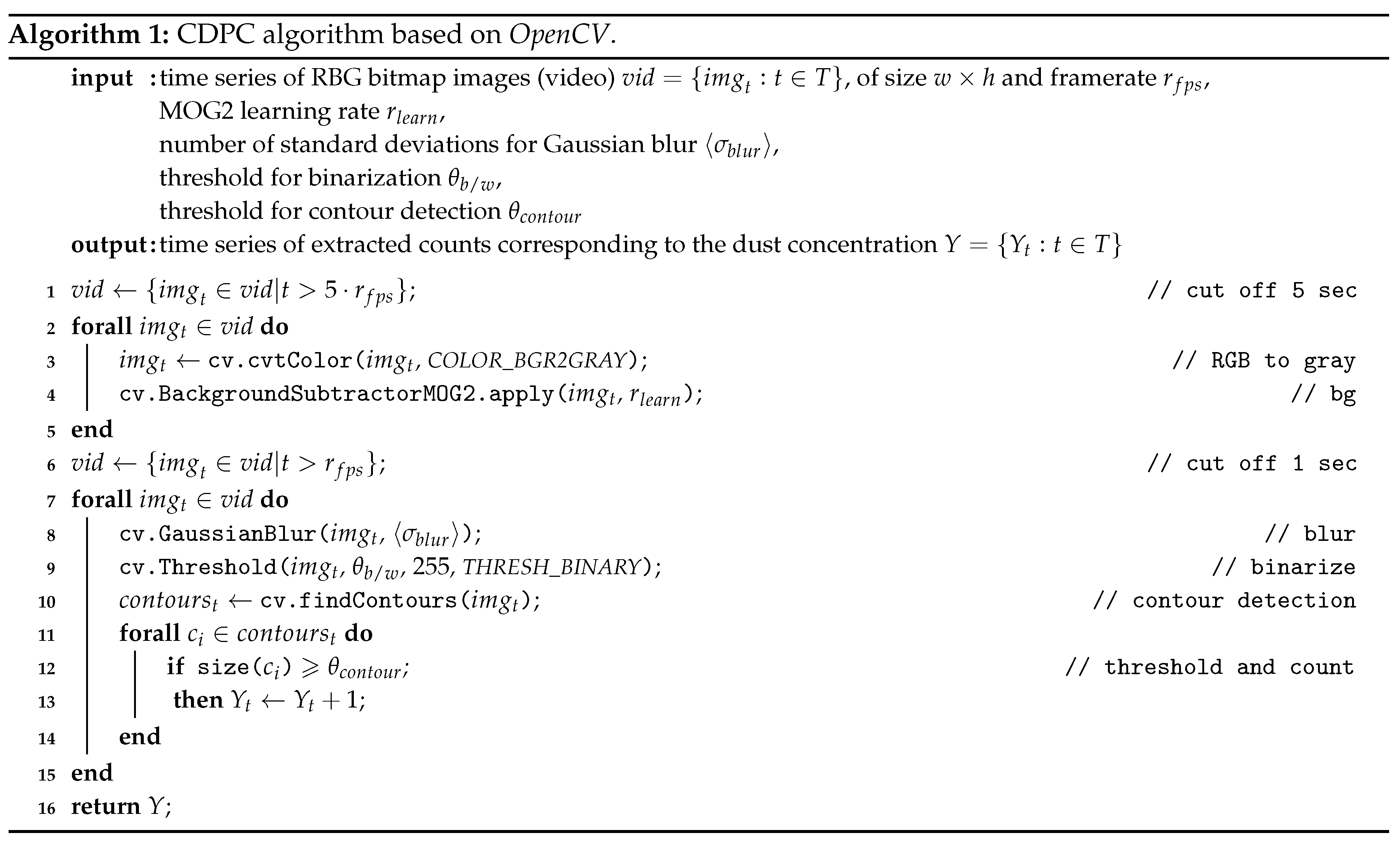 Sensors 19 00749 i001 Sensors 19 00749 i001