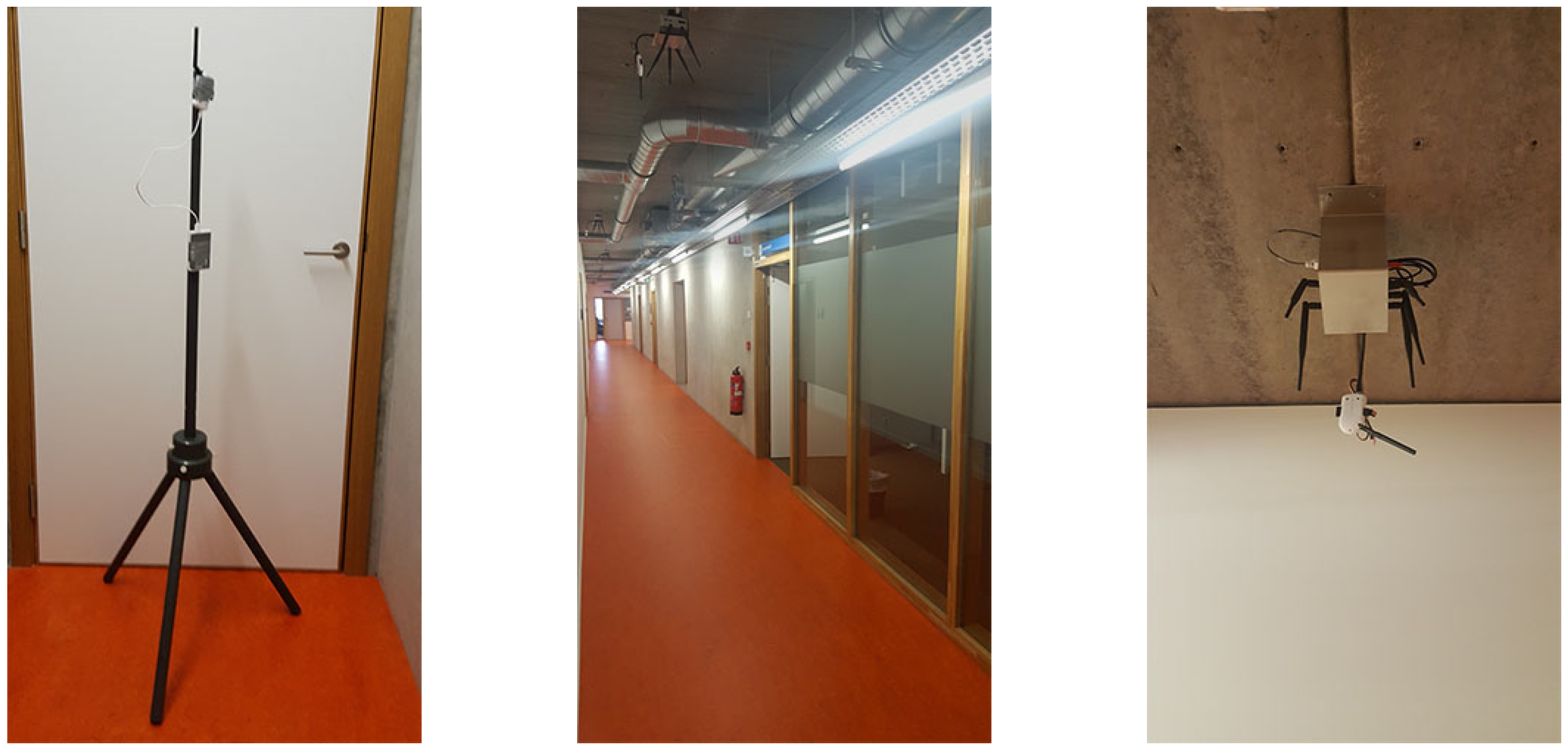 Sensors 19 00752 g003 Sensors 19 00752 g003