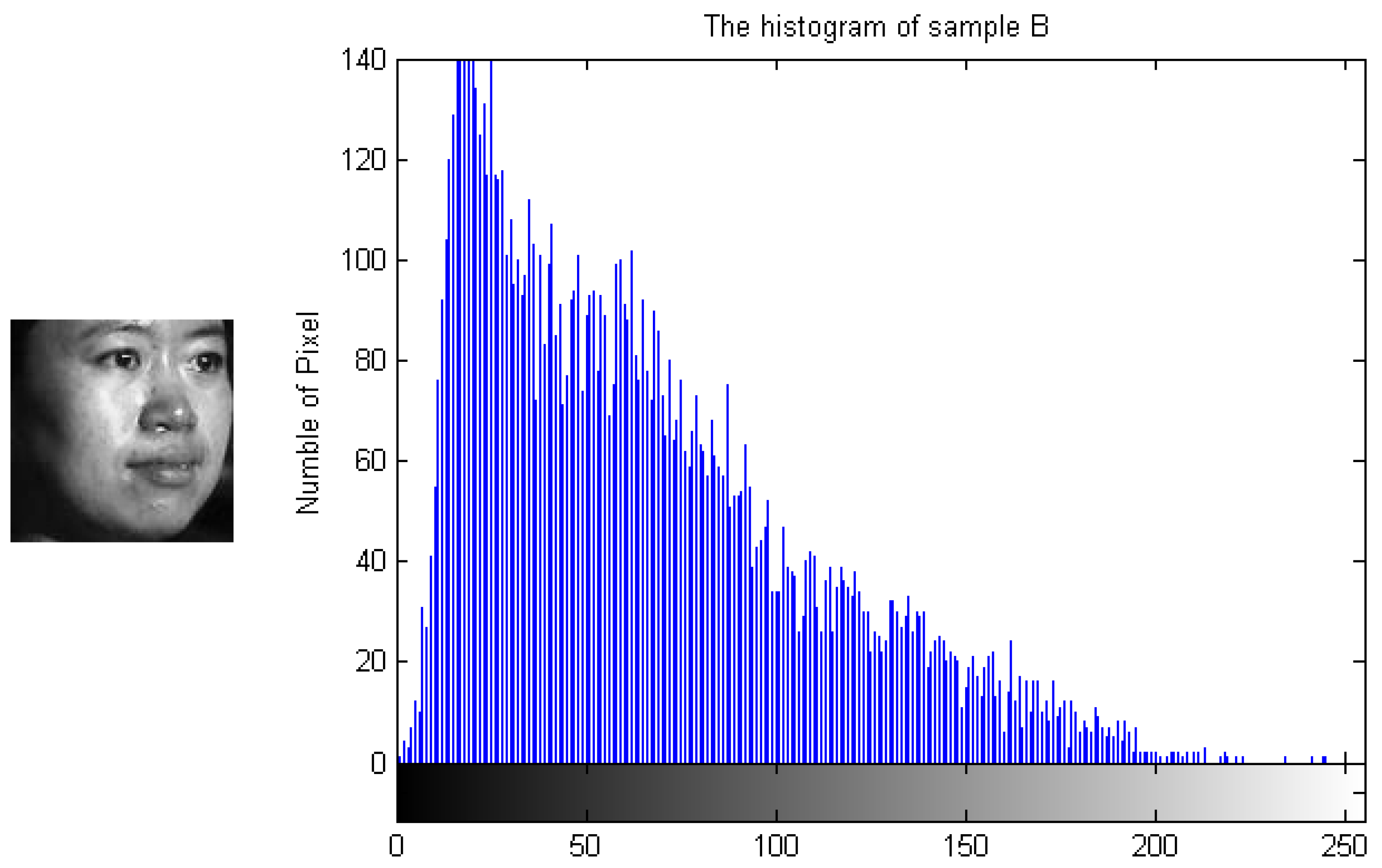 Sensors 19 00759 g004