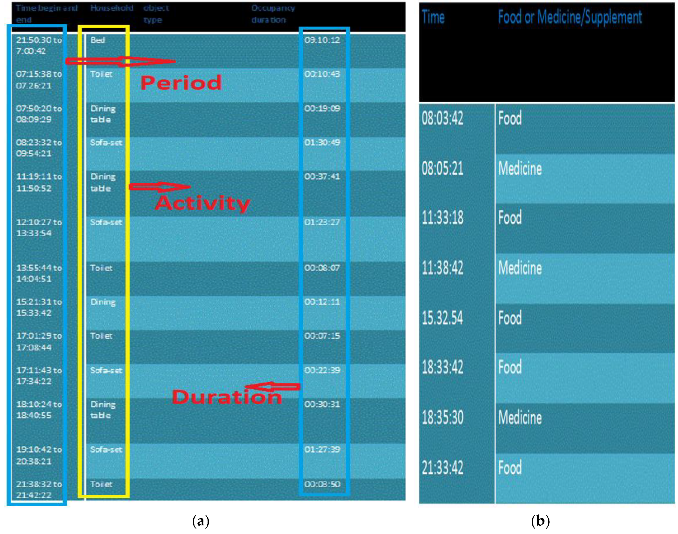 Sensors 19 00766 g009