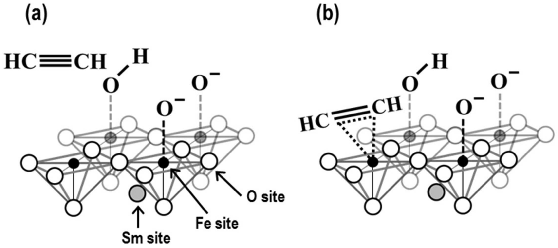 Sensors 19 00773 g012
