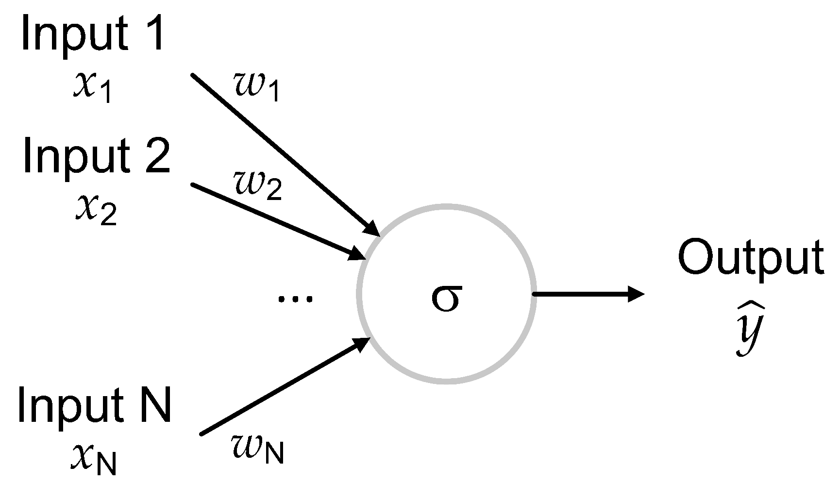 Sensors 19 00777 g006