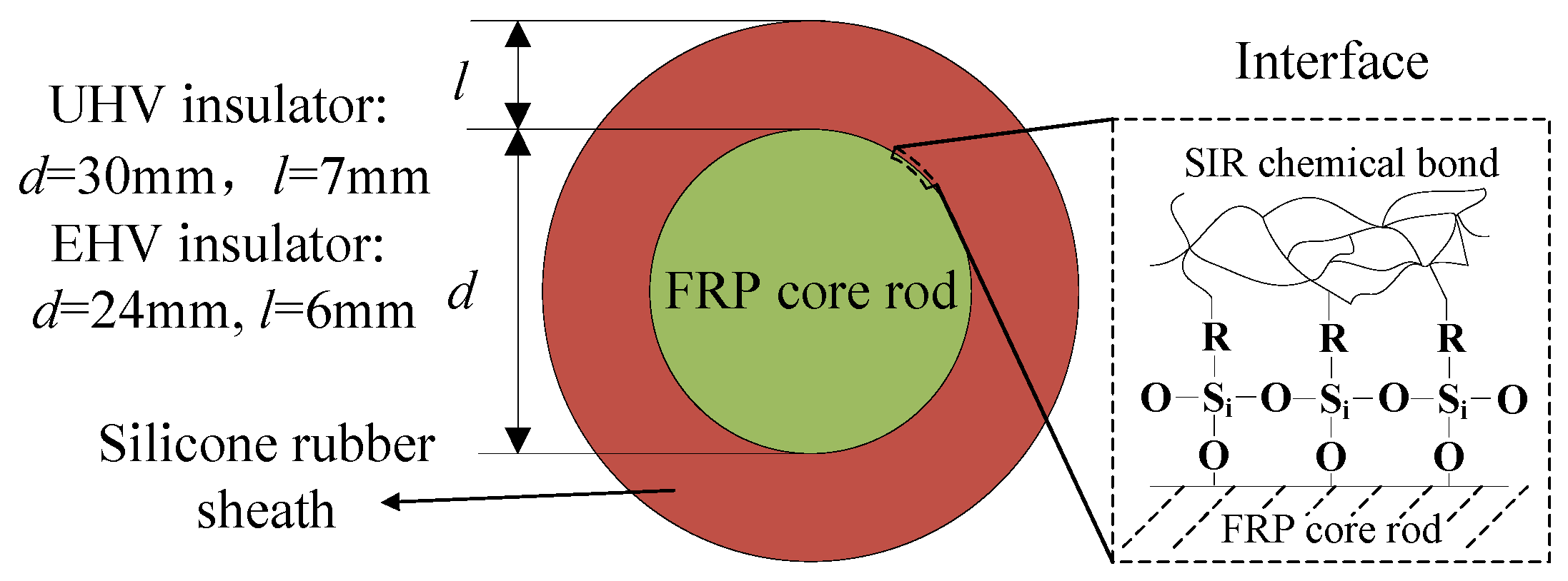 Sensors 19 00778 g002