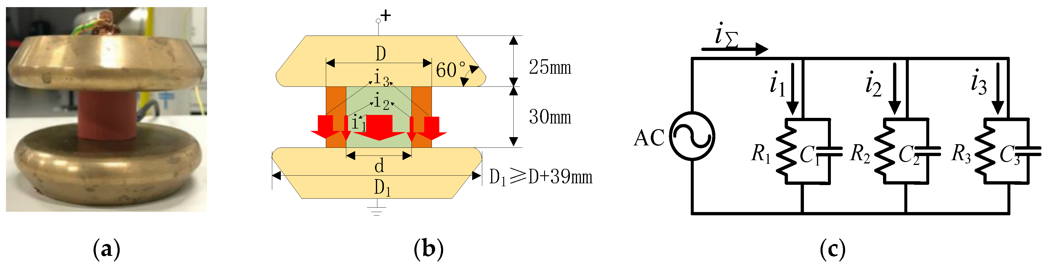 Sensors 19 00778 g003