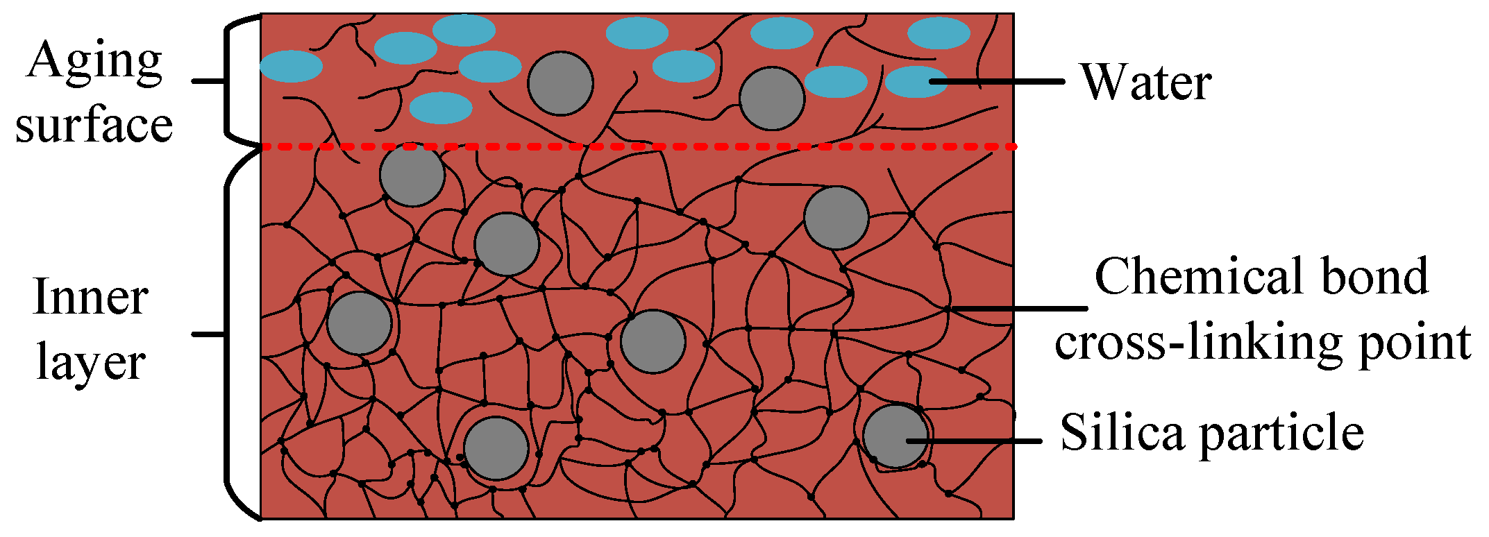 Sensors 19 00778 g020