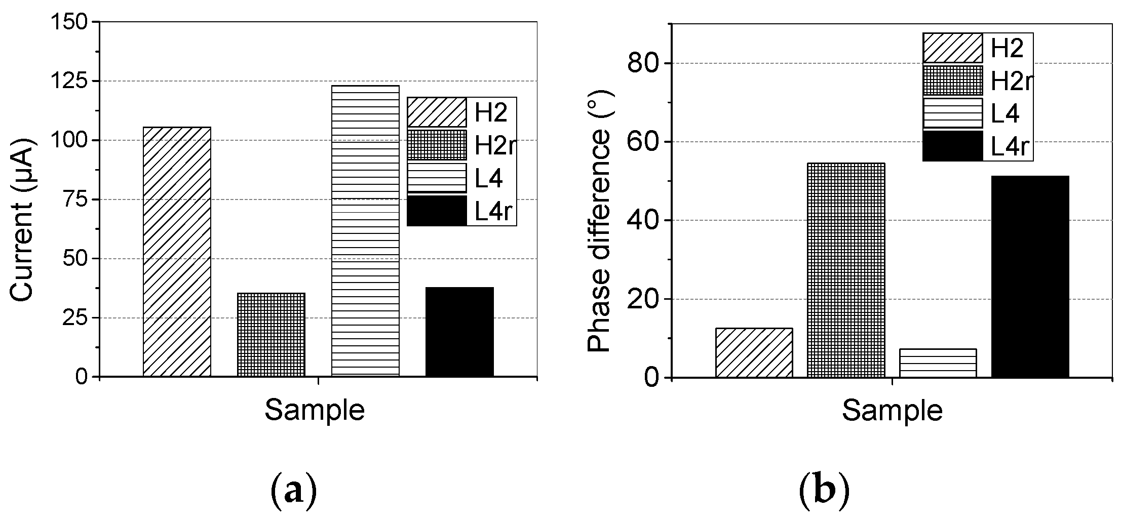 Sensors 19 00778 g021