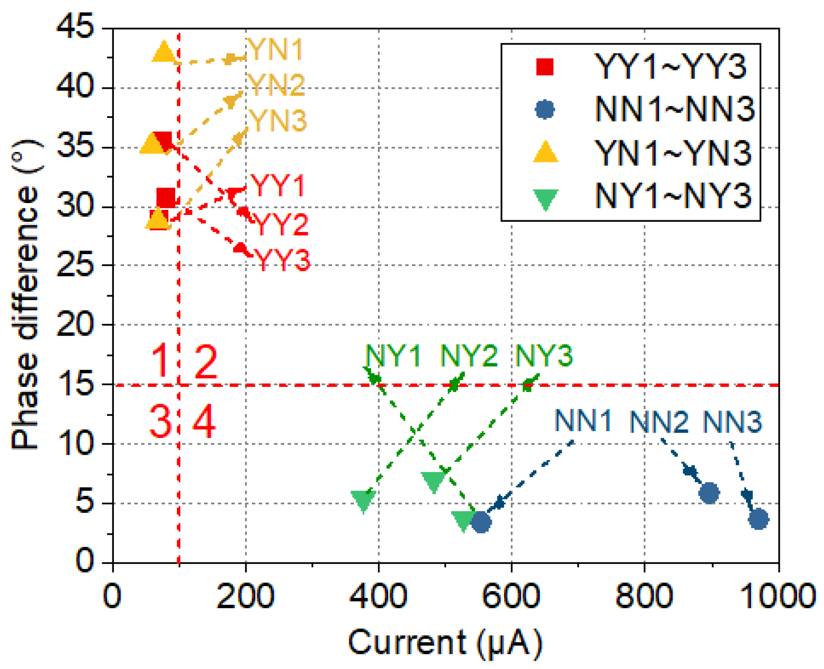 Sensors 19 00778 g025