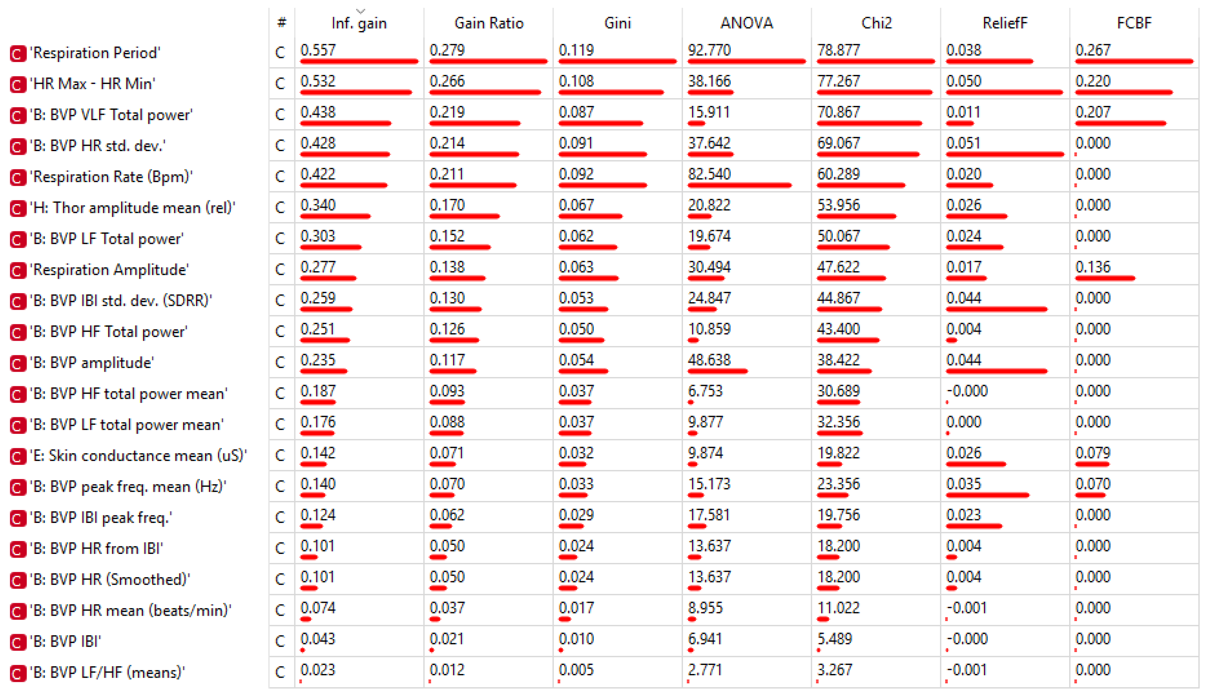 Sensors 19 00781 g001