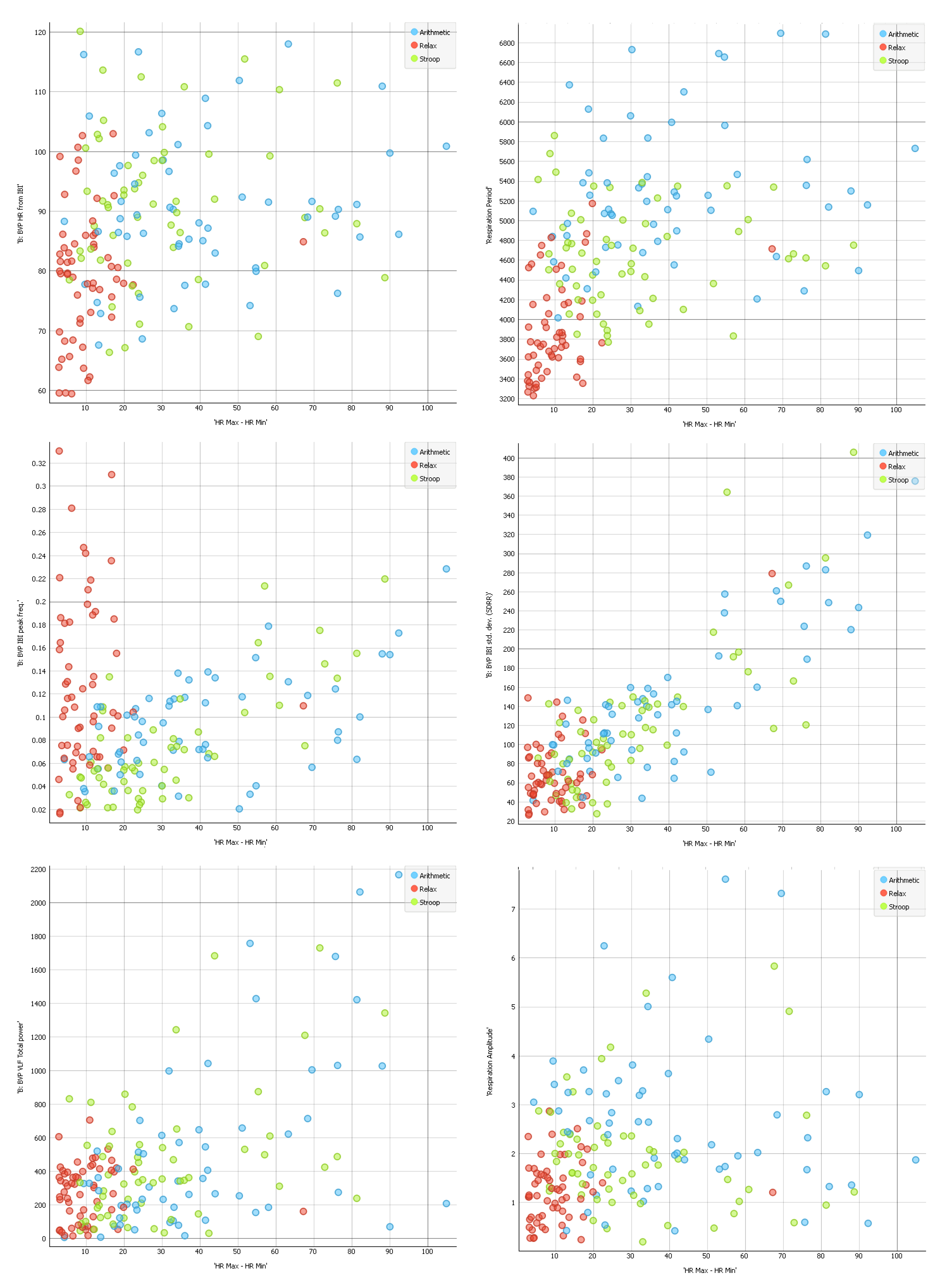 Sensors 19 00781 g005