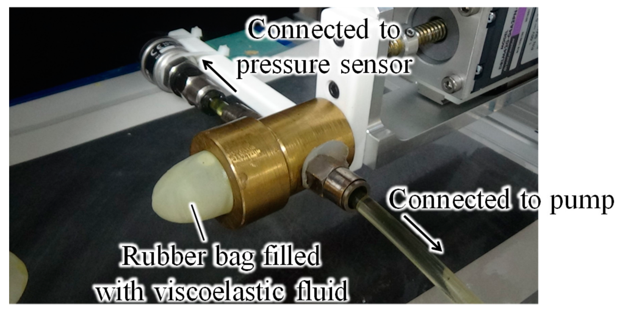 Sensors 19 00782 g001 Sensors 19 00782 g001