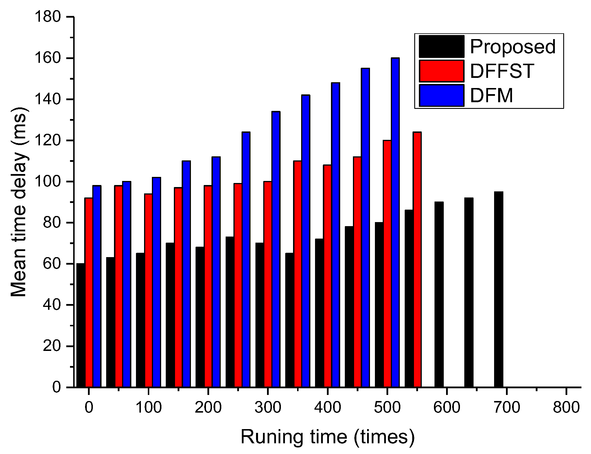 Sensors 19 00784 g005 Sensors 19 00784 g005