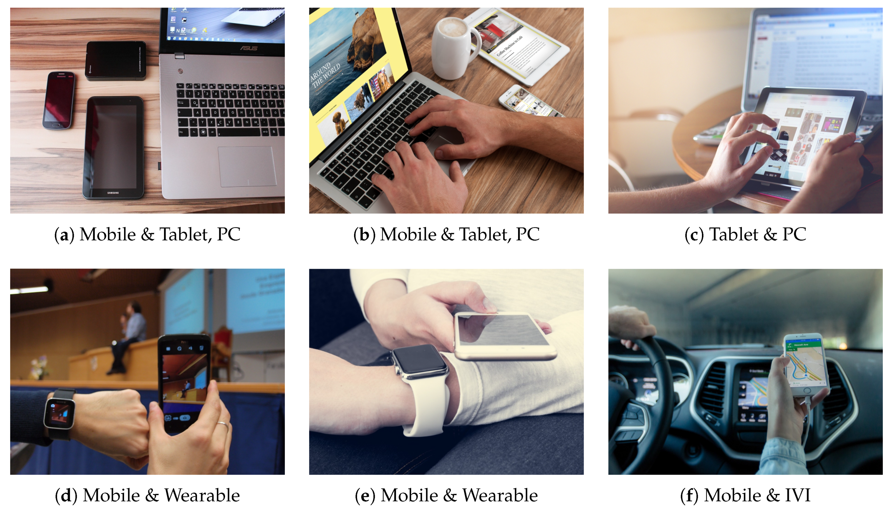 Sensors 19 00796 g001