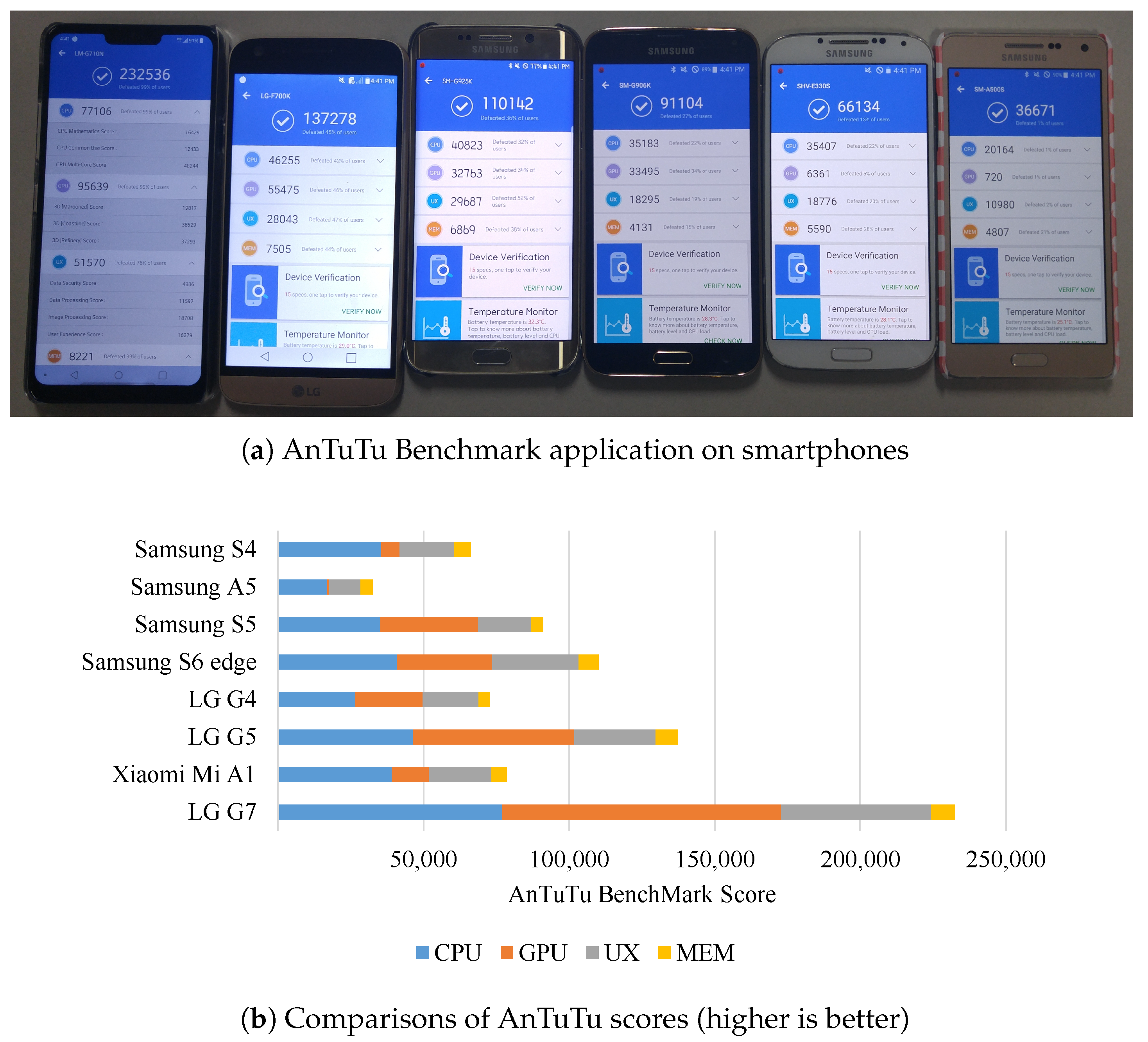 Sensors 19 00796 g010