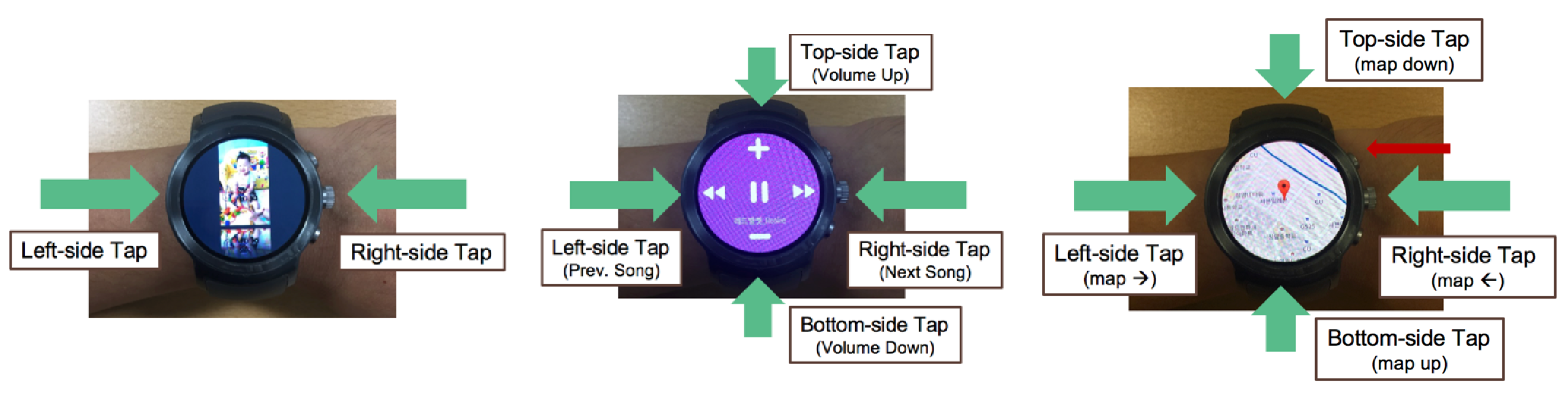Sensors 19 00796 g013