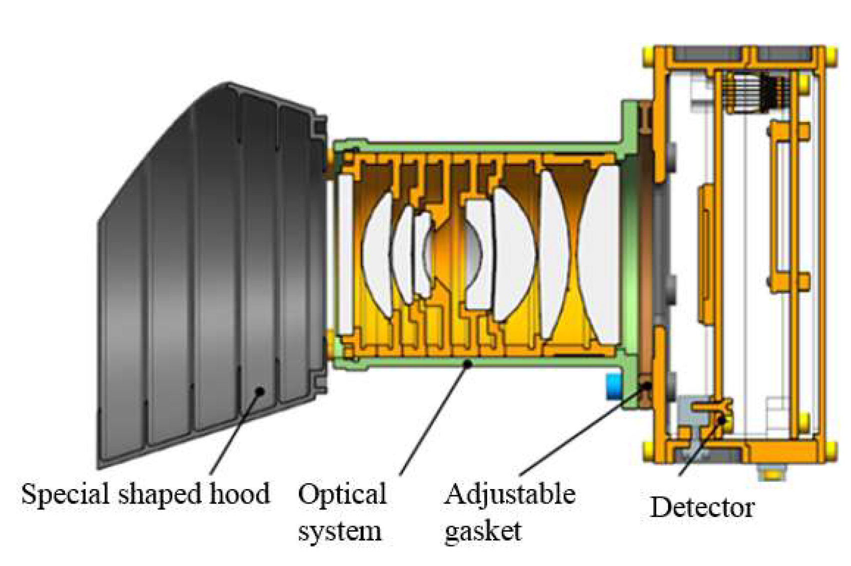 Sensors 19 00797 g008