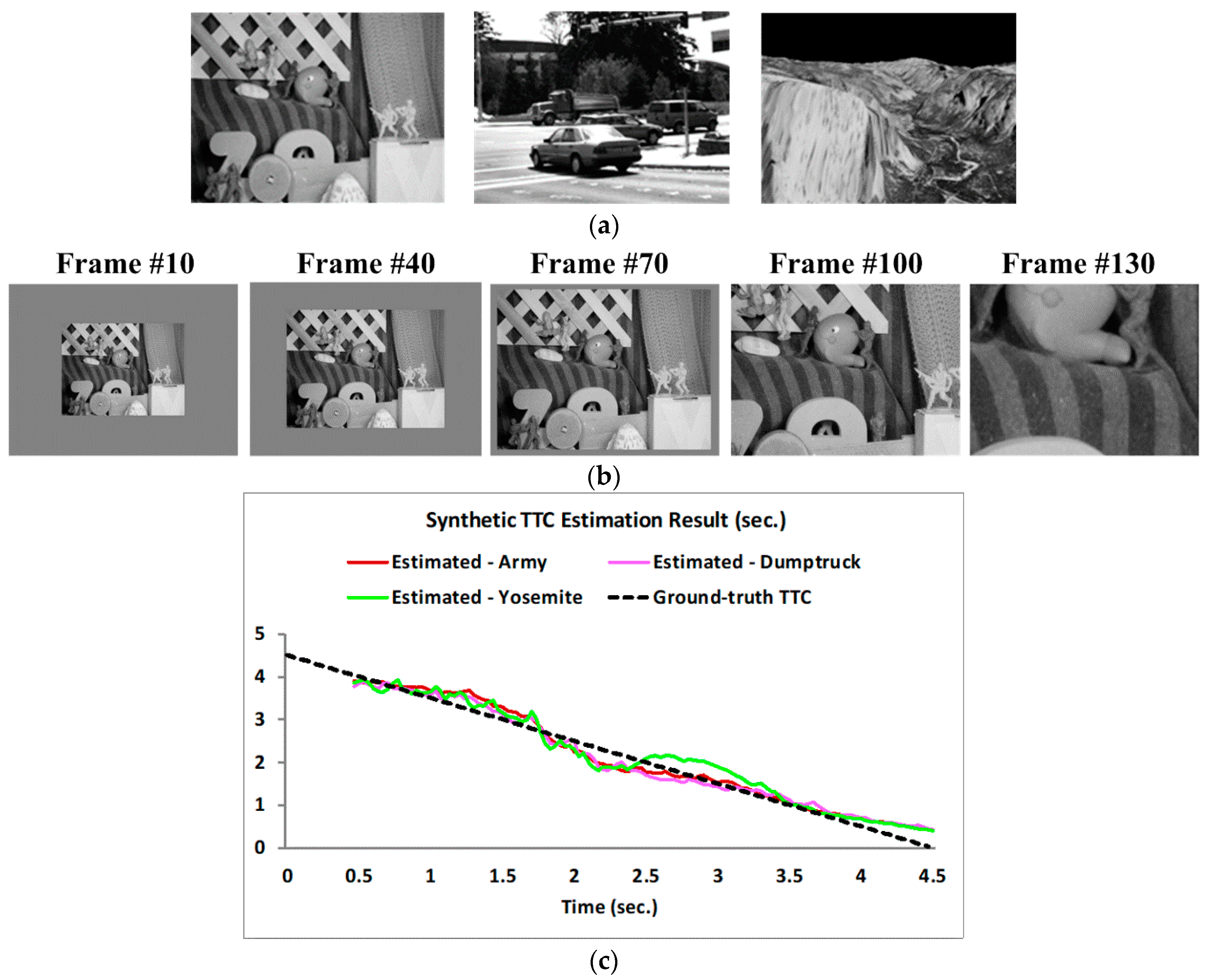 Sensors 19 00807 g004