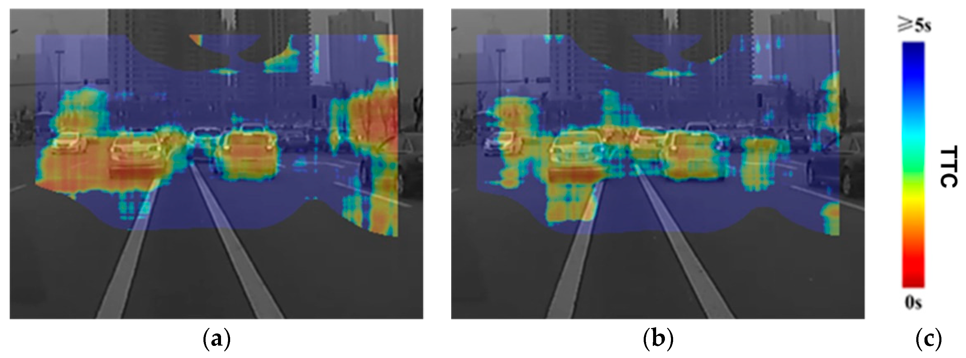 Sensors 19 00807 g006