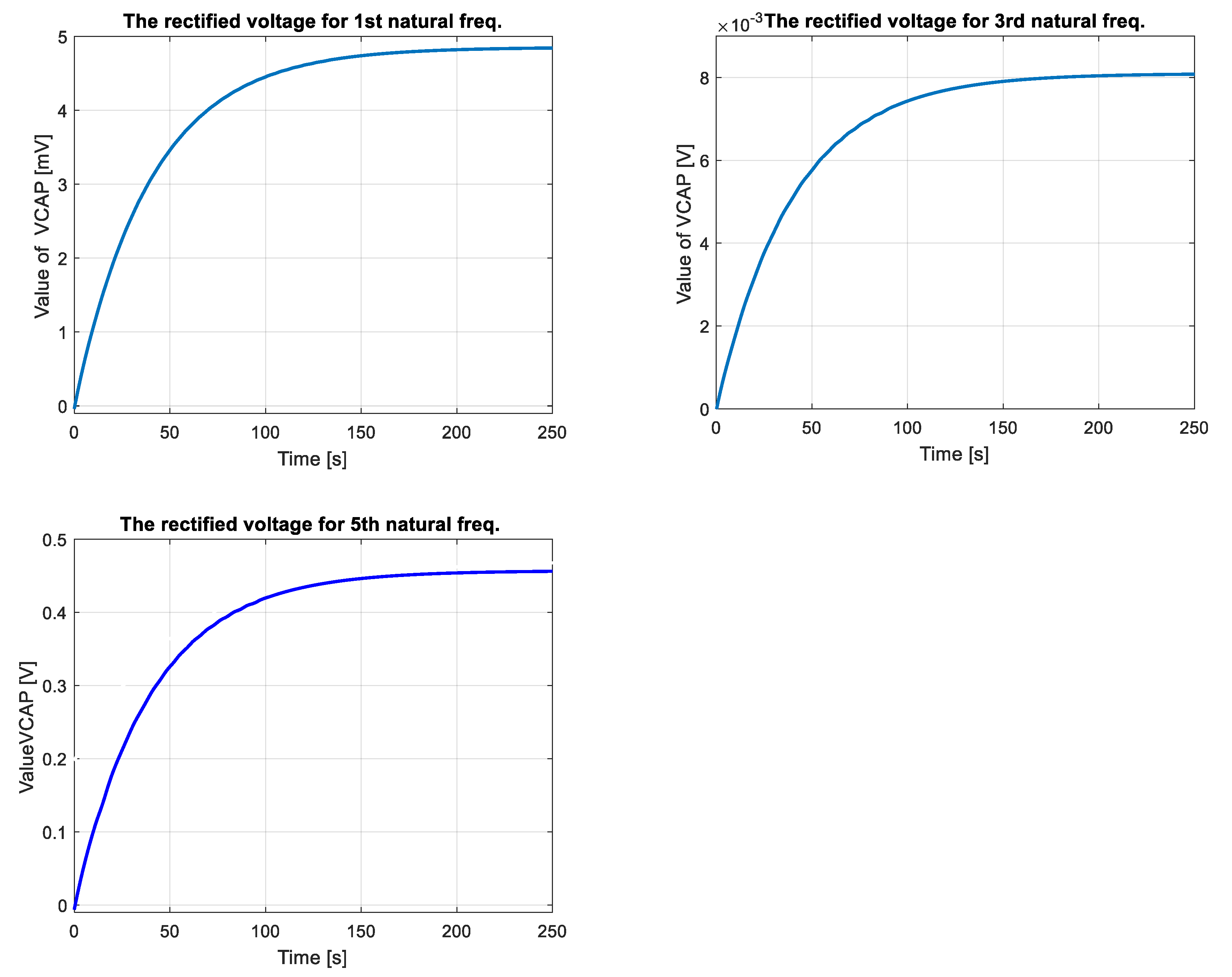 Sensors 19 00812 g008