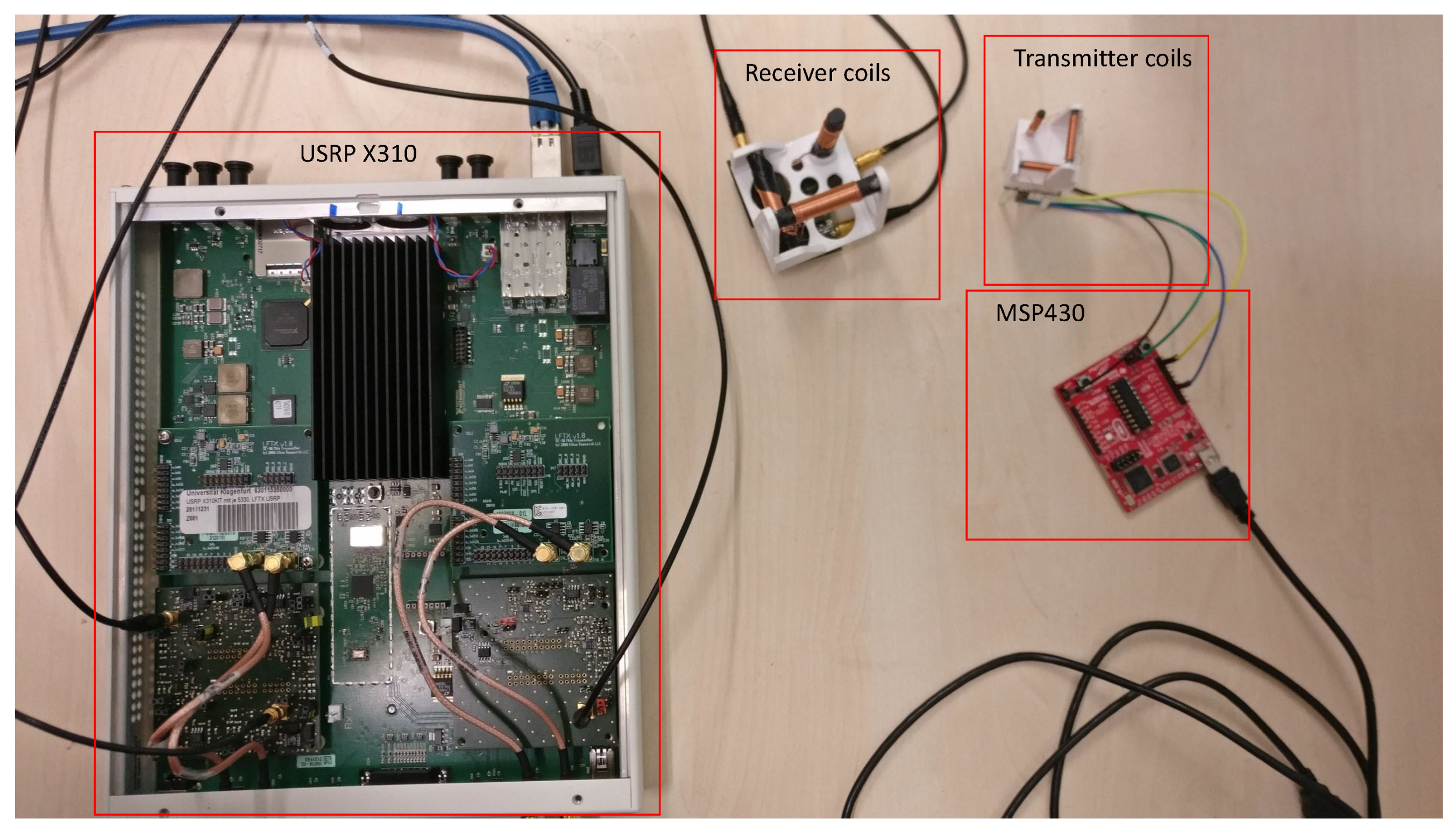 Sensors 19 00813 g002