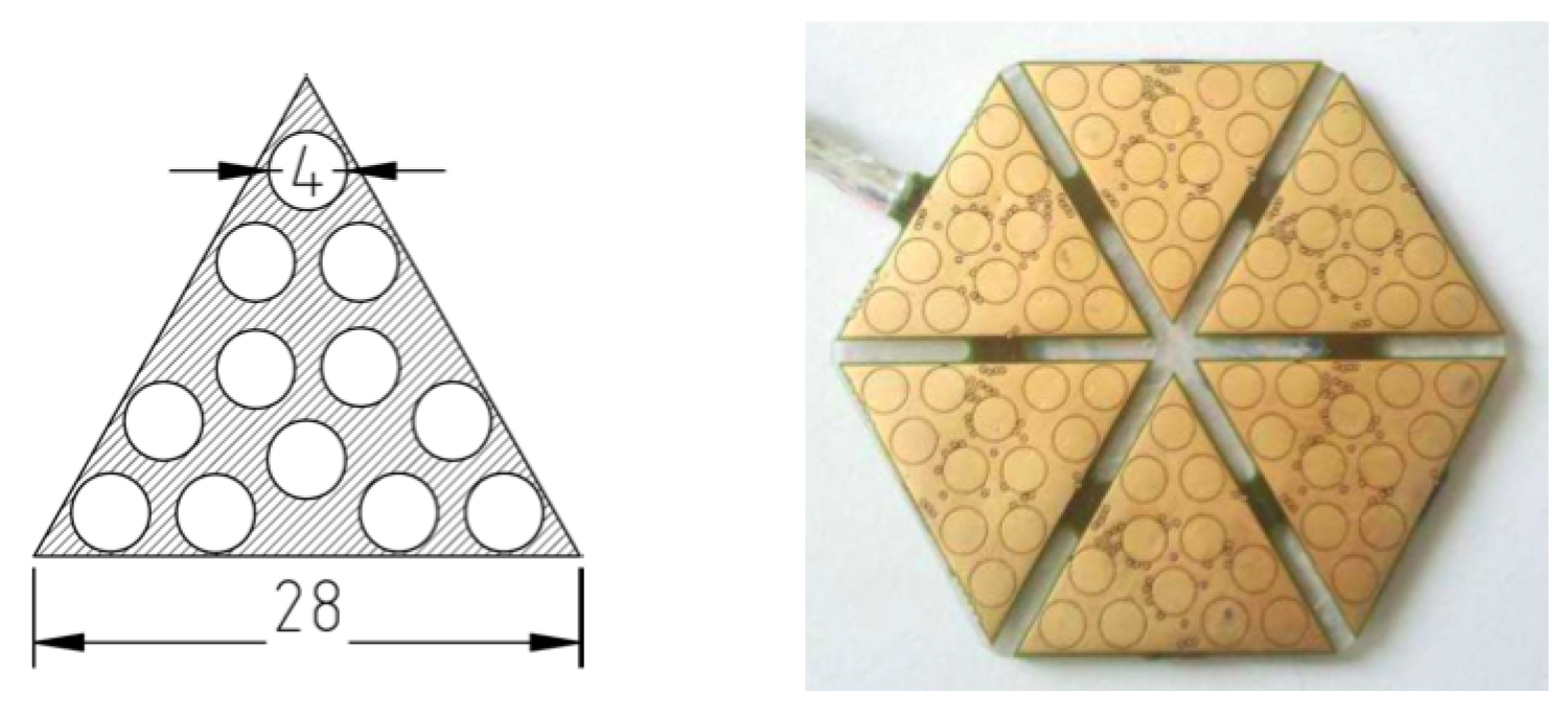 Sensors 19 00814 g008 Sensors 19 00814 g008