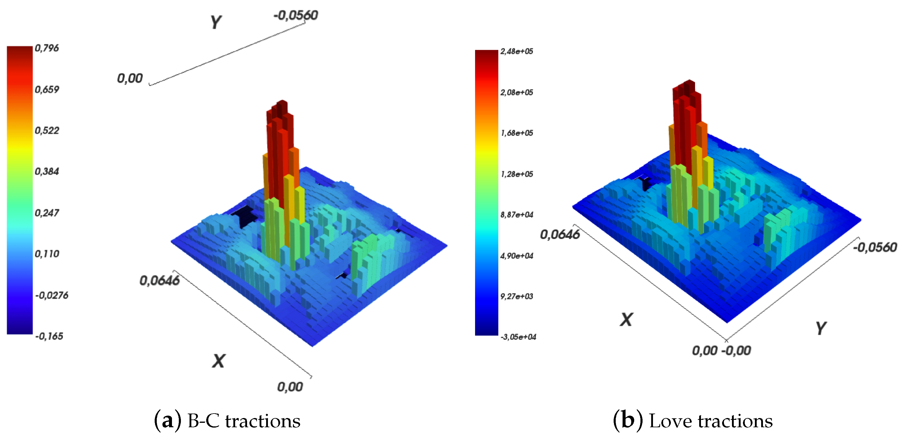 Sensors 19 00814 g012 Sensors 19 00814 g012