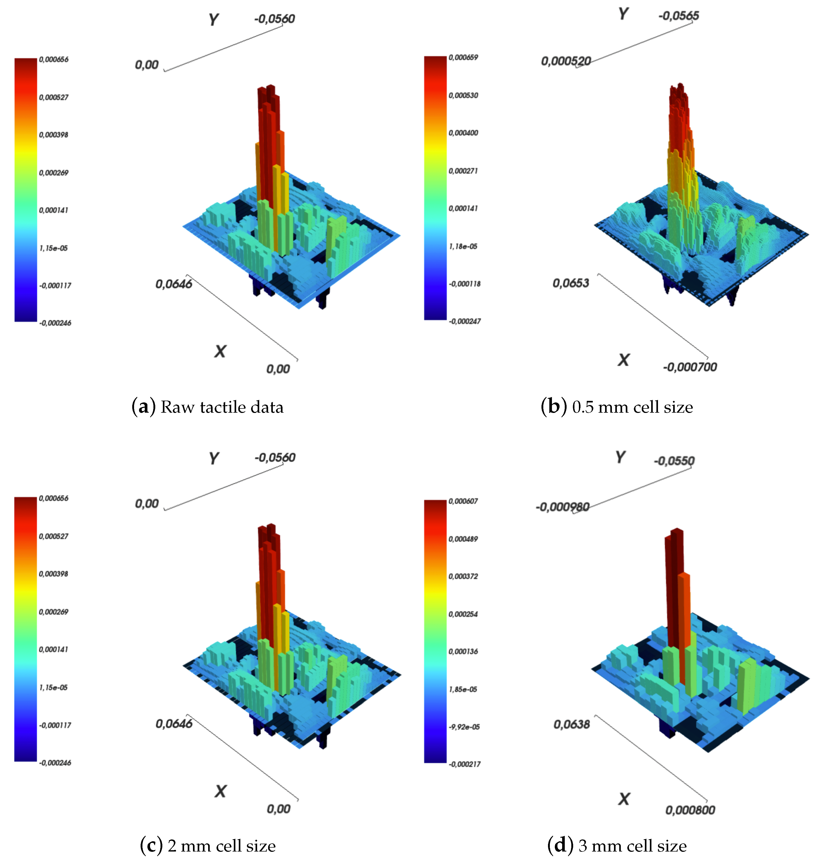 Sensors 19 00814 g013 Sensors 19 00814 g013
