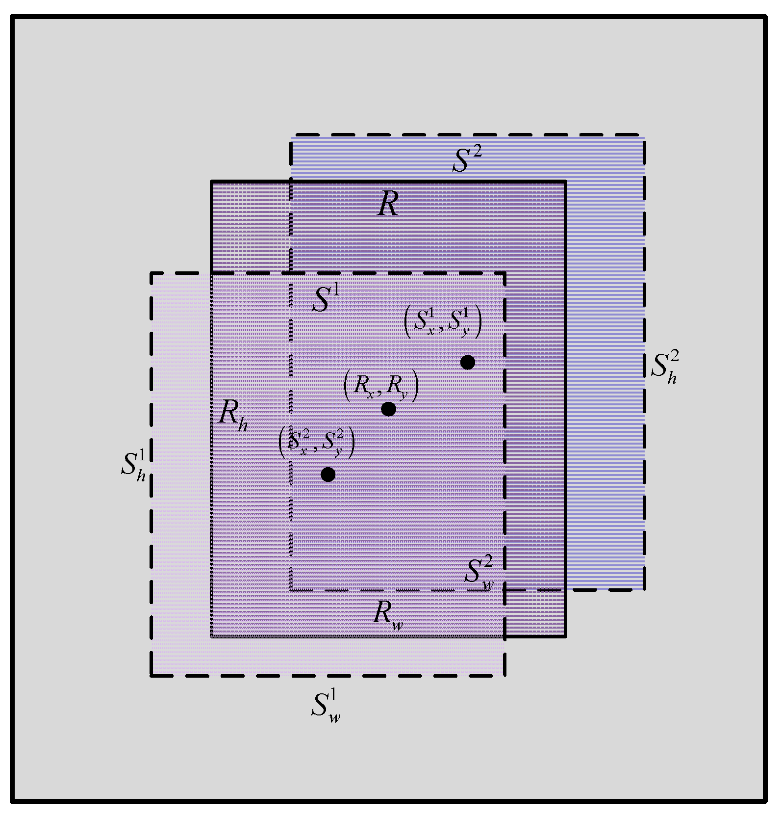 Sensors 19 00821 g008