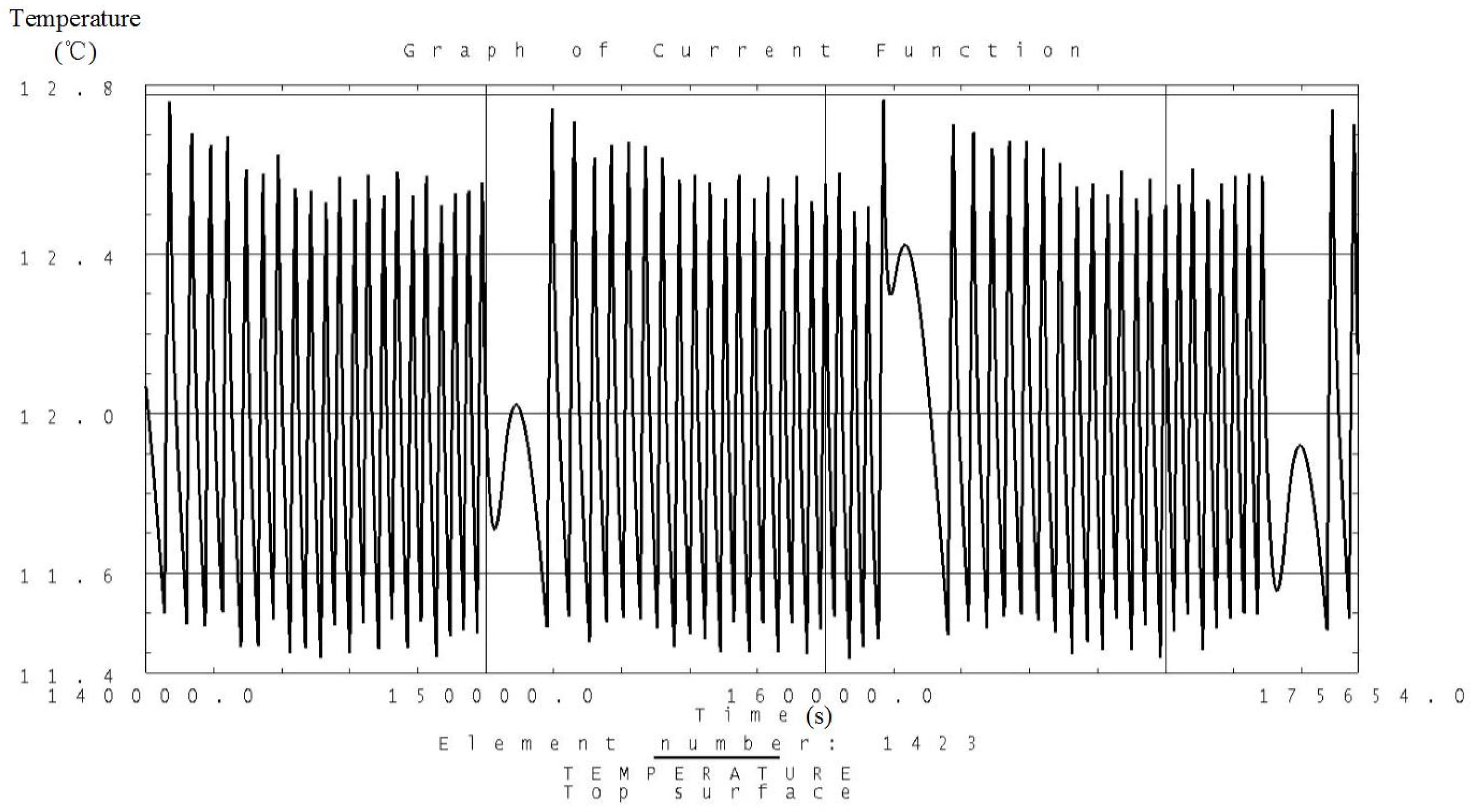 Sensors 19 00827 g007