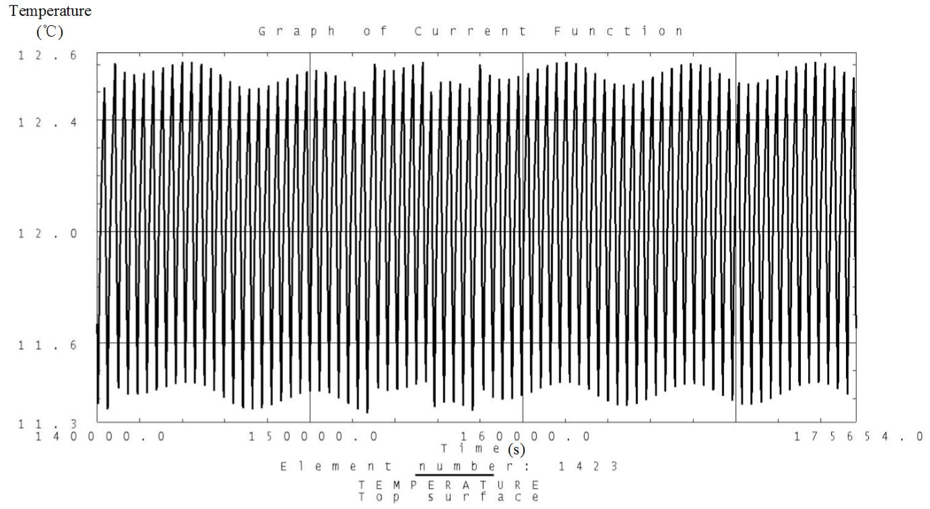 Sensors 19 00827 g008