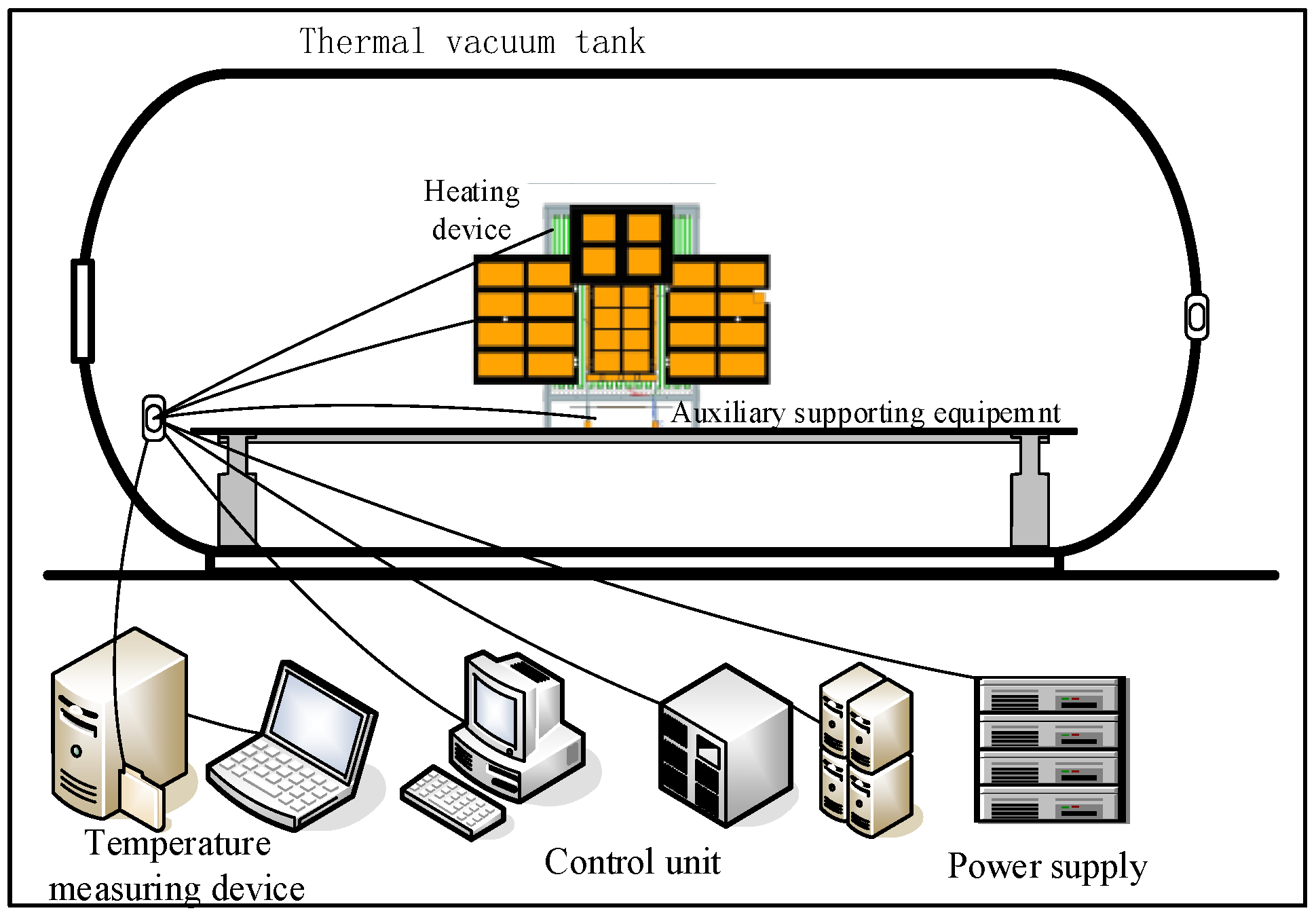 Sensors 19 00827 g013