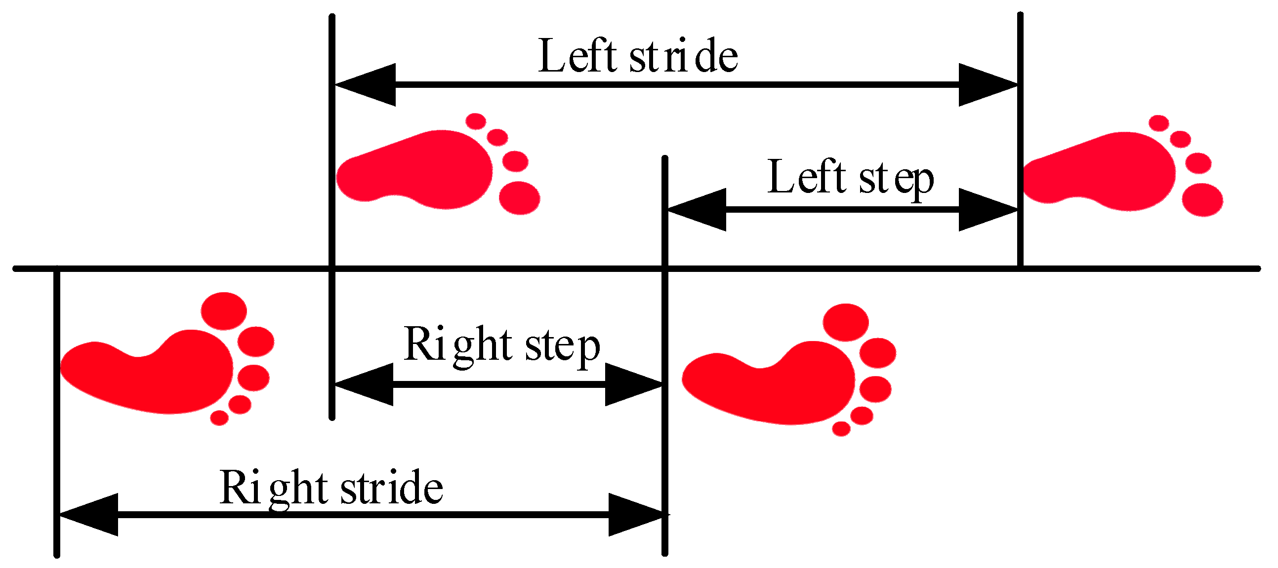Sensors 19 00840 g001