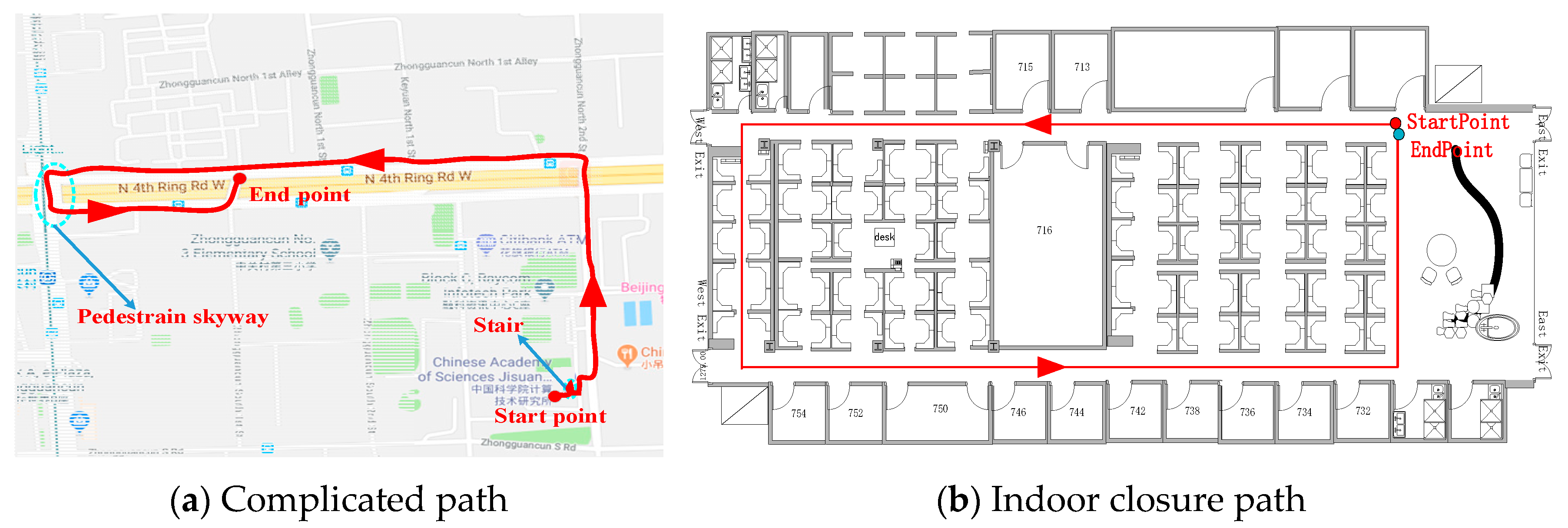 Sensors 19 00840 g017