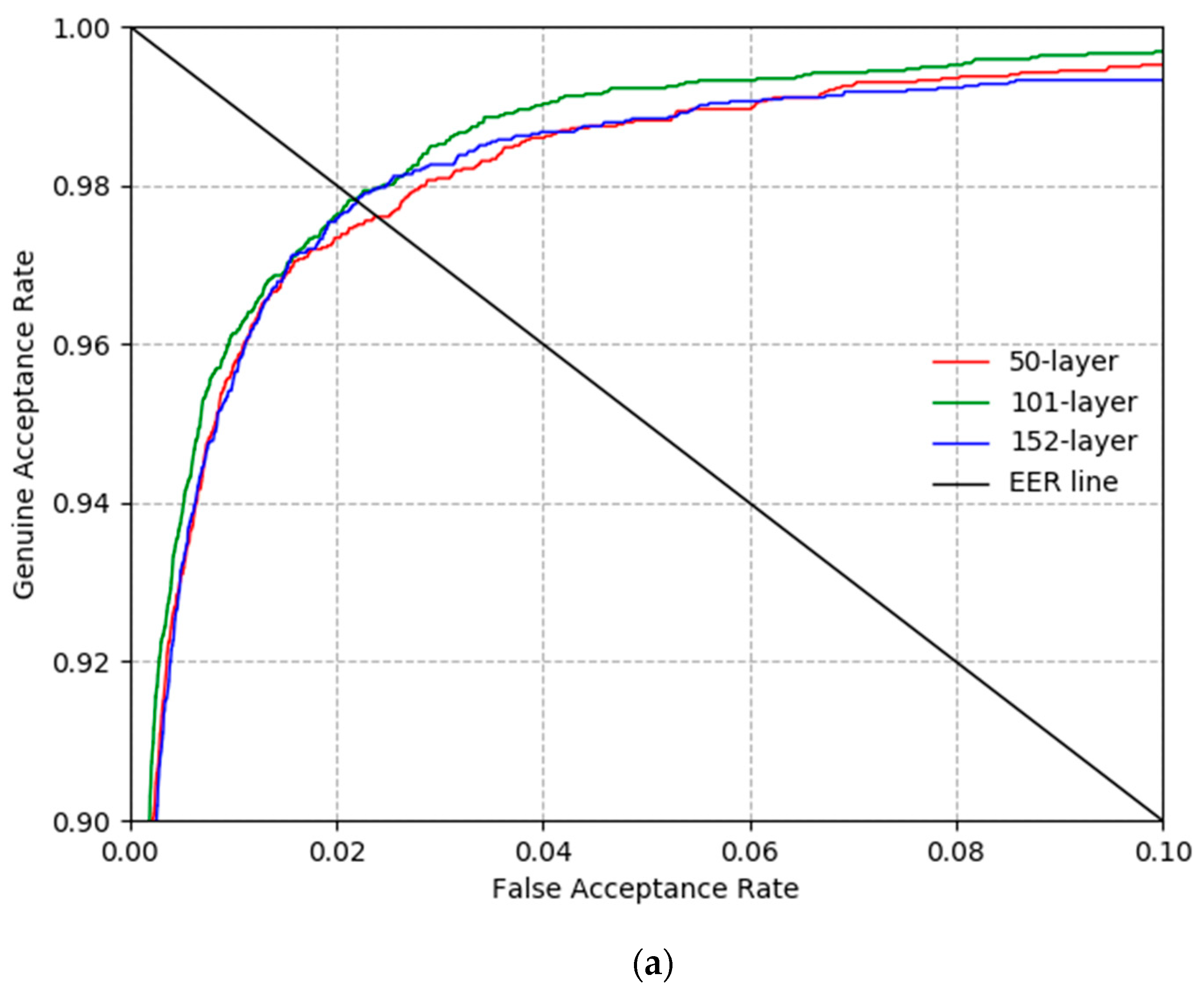 Sensors 19 00842 g008a