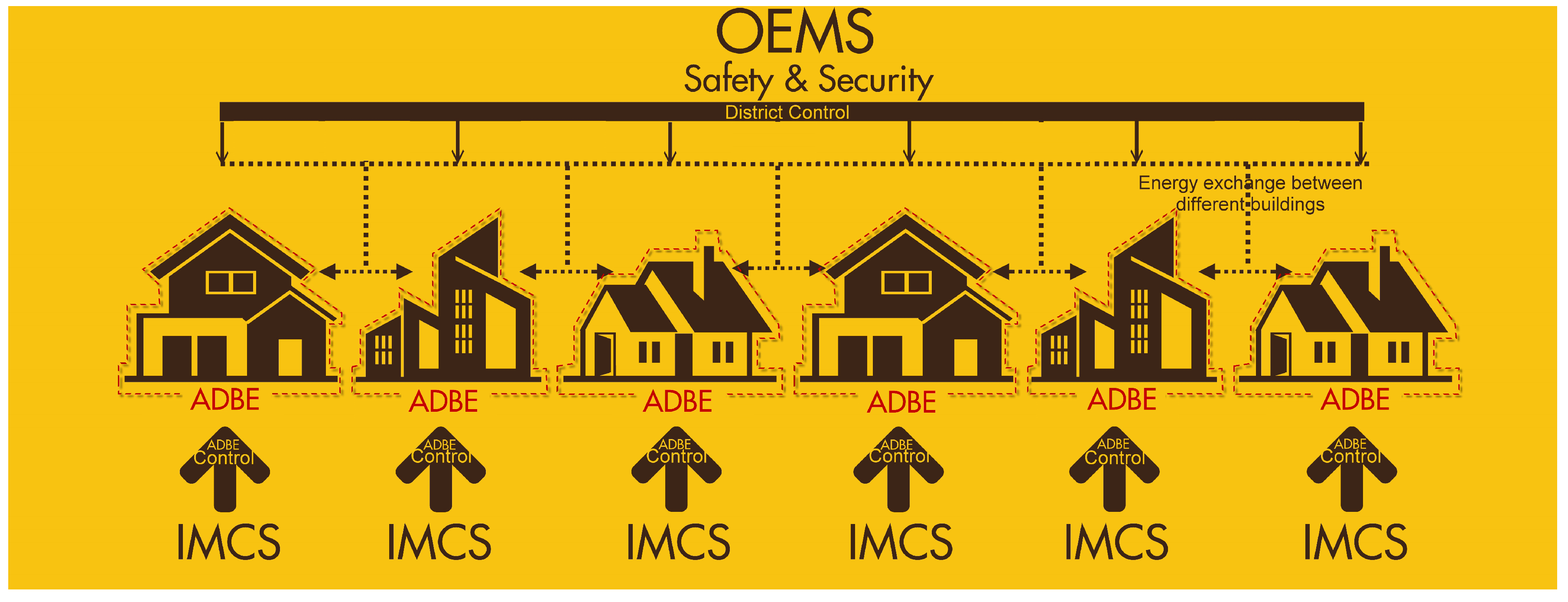 Sensors 19 00843 g002