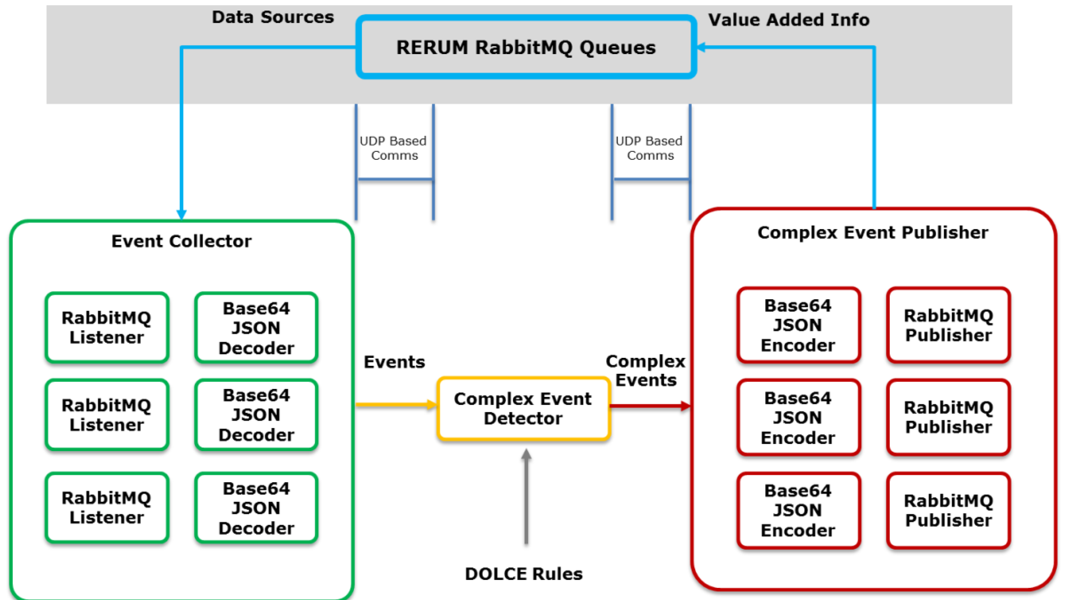 Sensors 19 00843 g004
