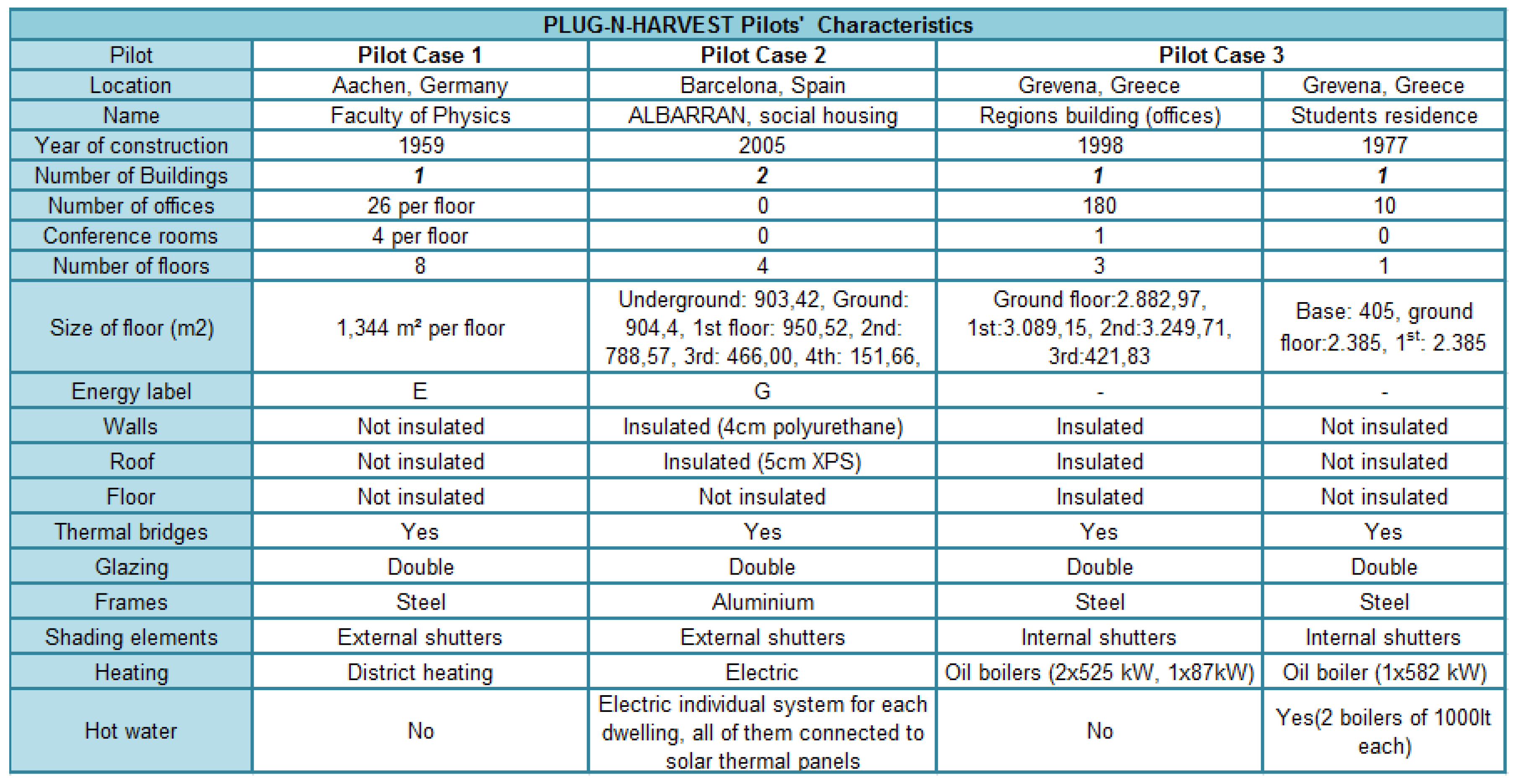Sensors 19 00843 g008