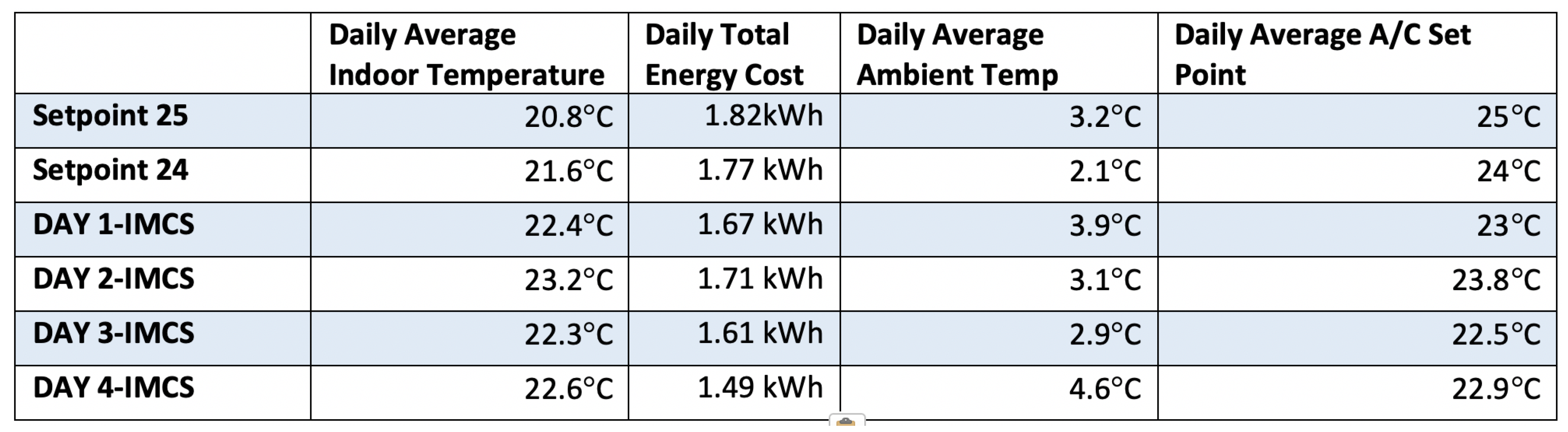 Sensors 19 00843 g015