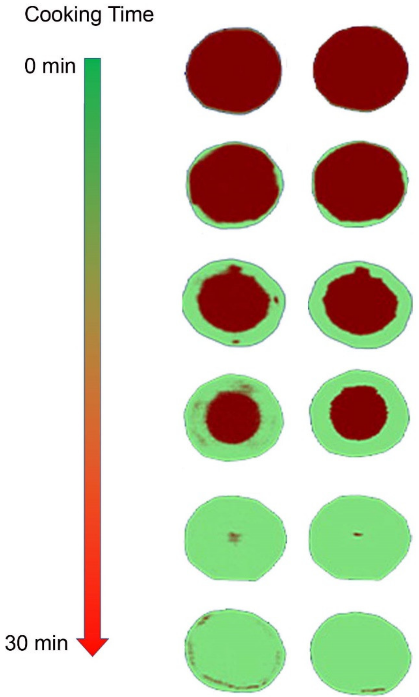 Sensors 19 00846 g007