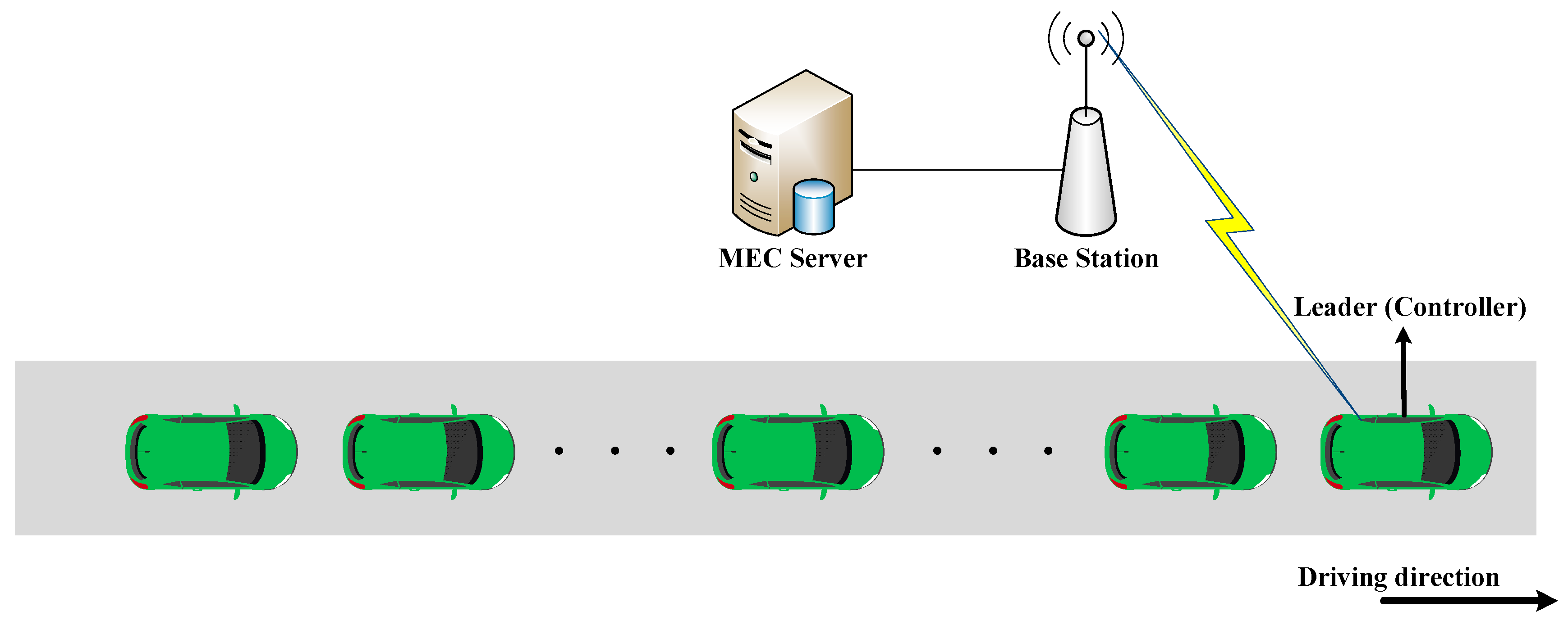 Sensors 19 00847 g002
