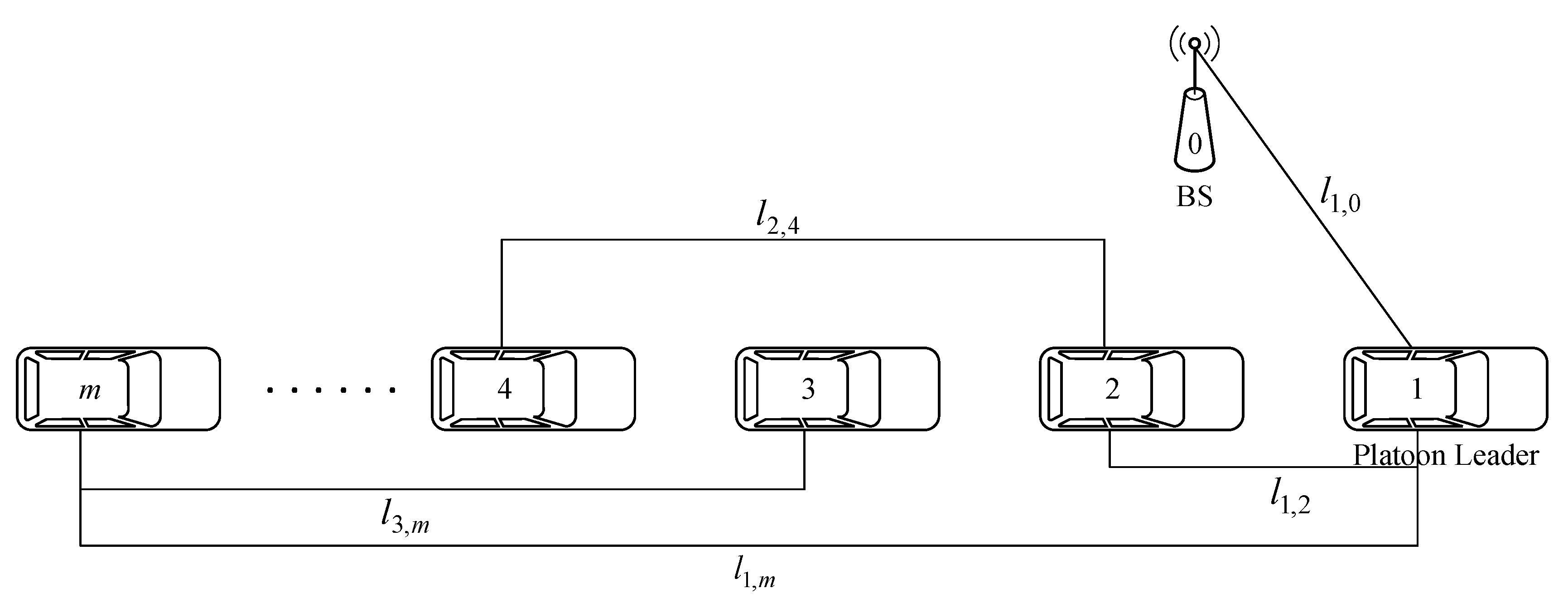 Sensors 19 00847 g004