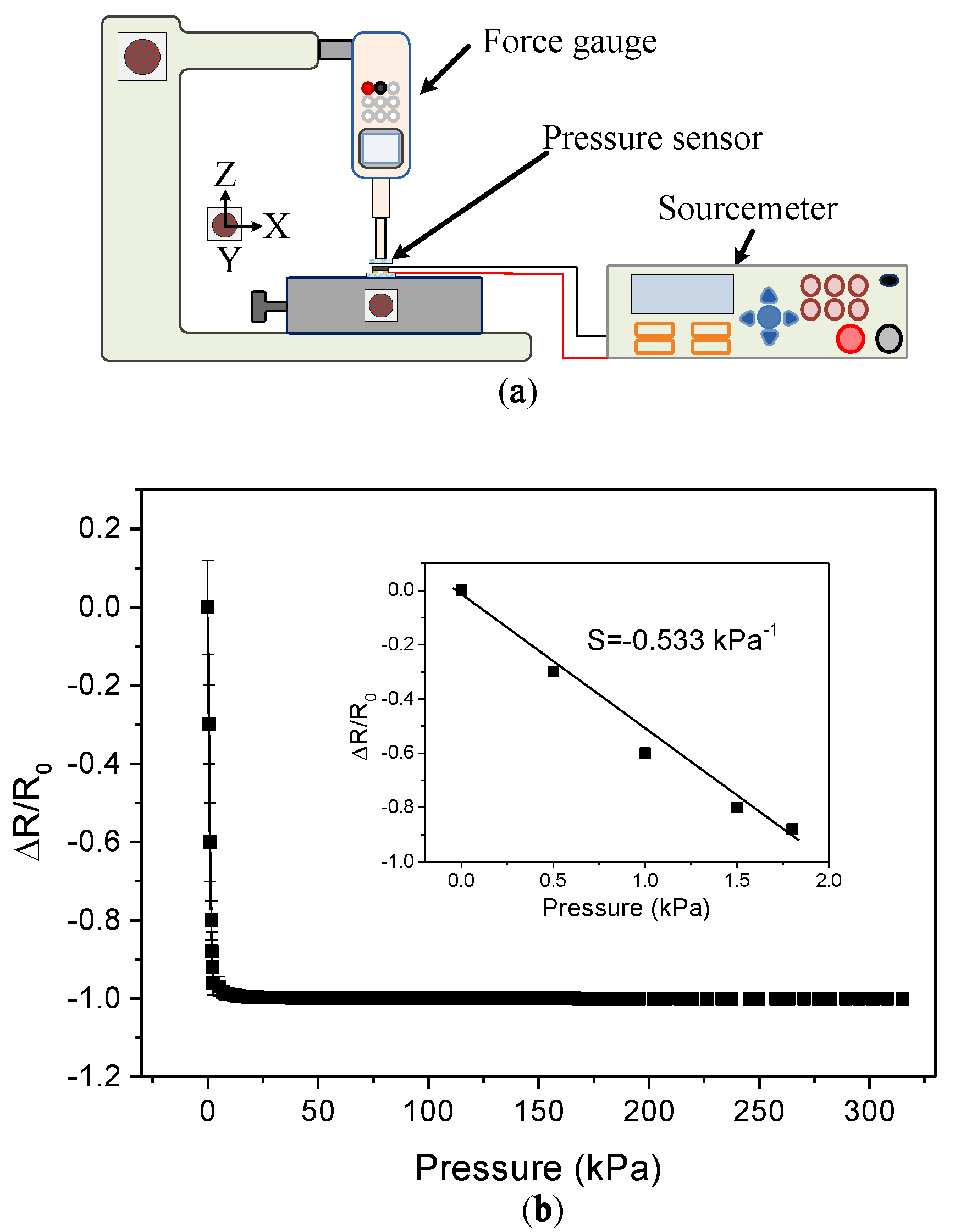 Sensors 19 00848 g008