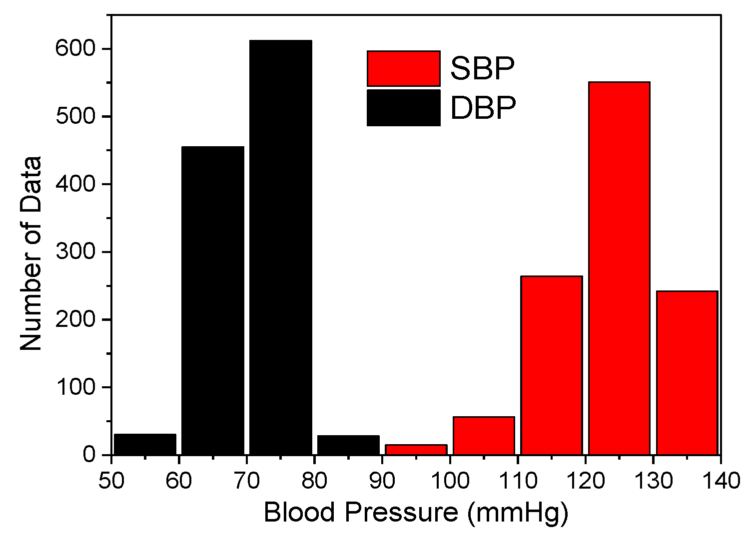 Sensors 19 00848 g012